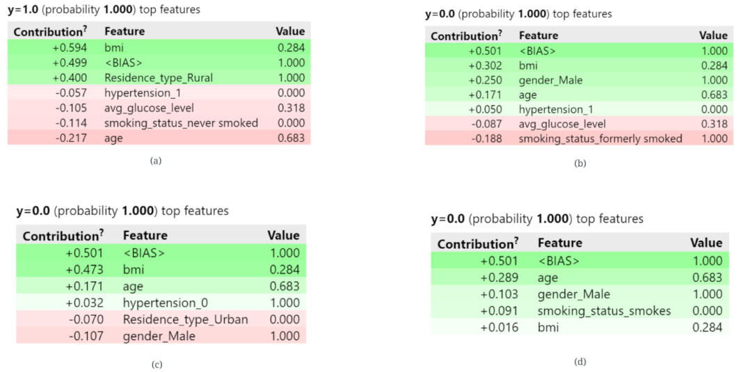 Information 14 00435 g016