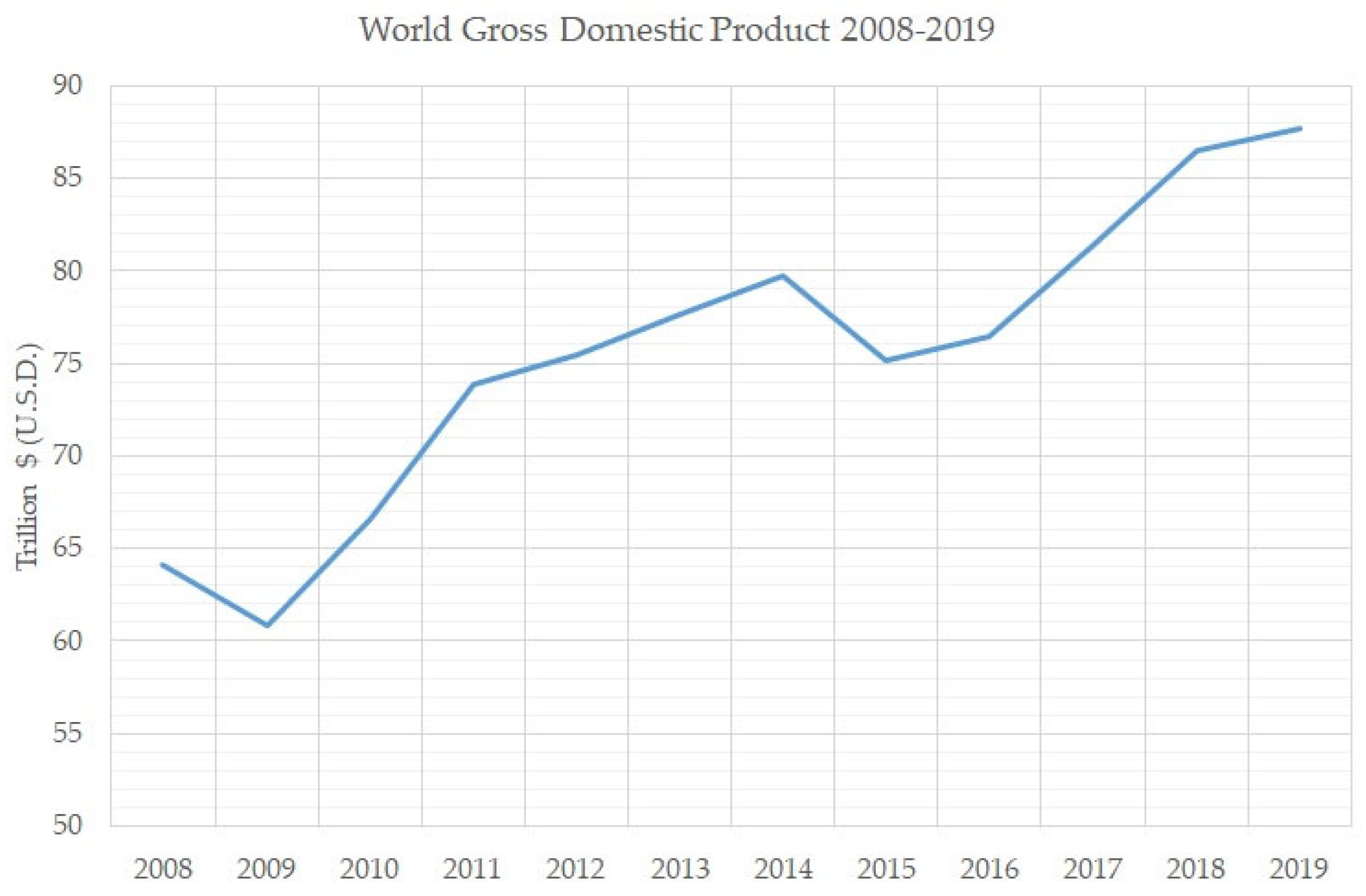 Information 14 00442 g005