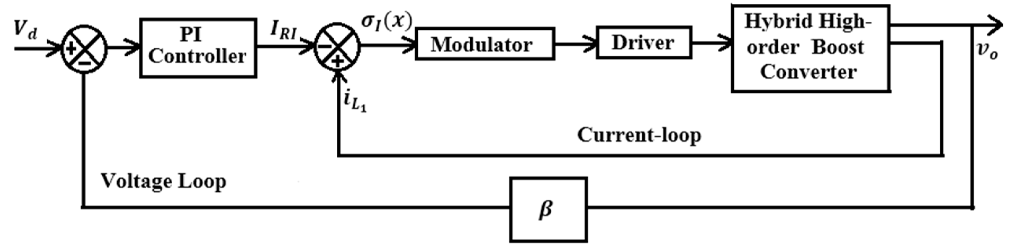 Information 14 00443 g002