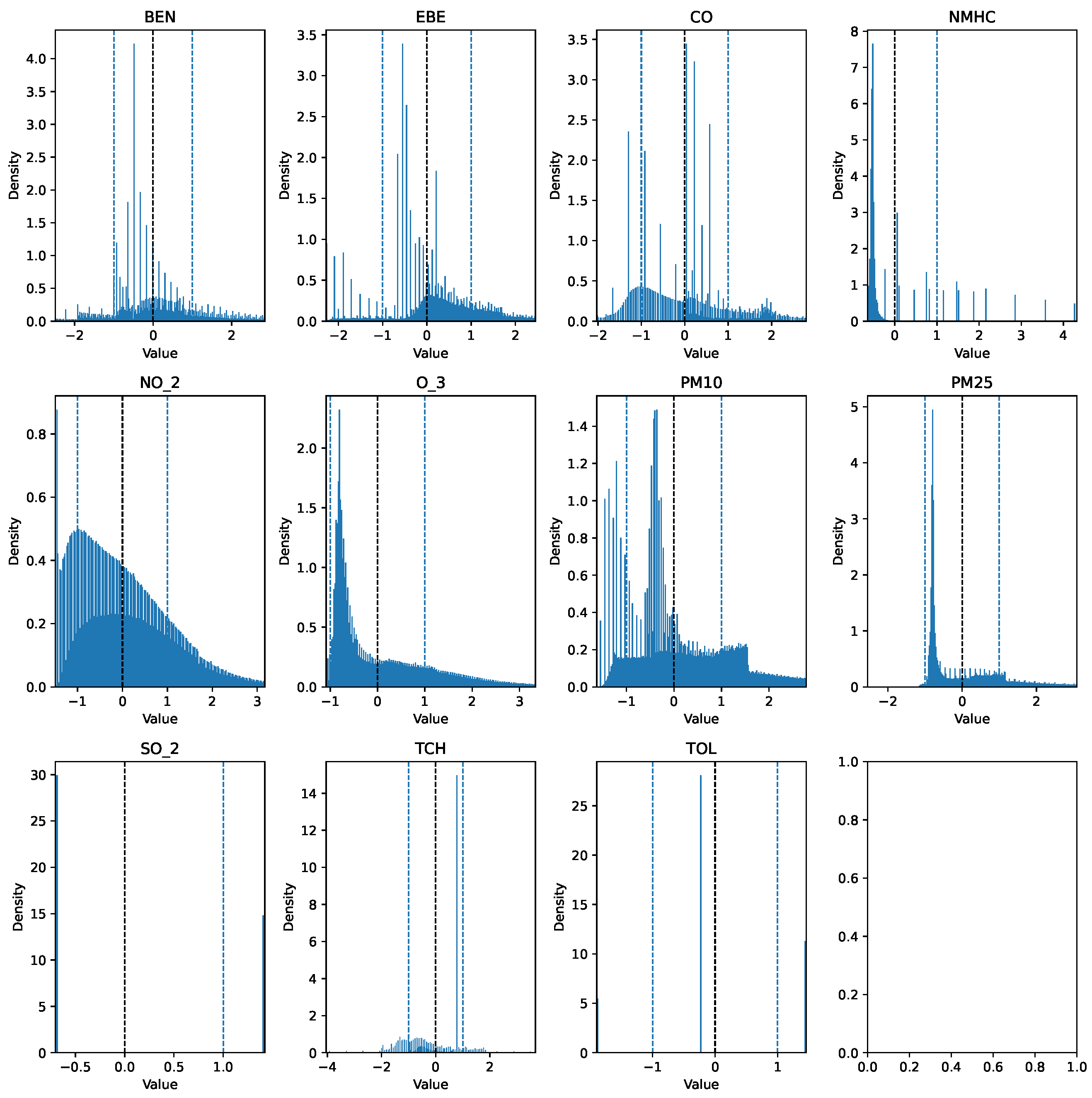 Information 14 00451 g004