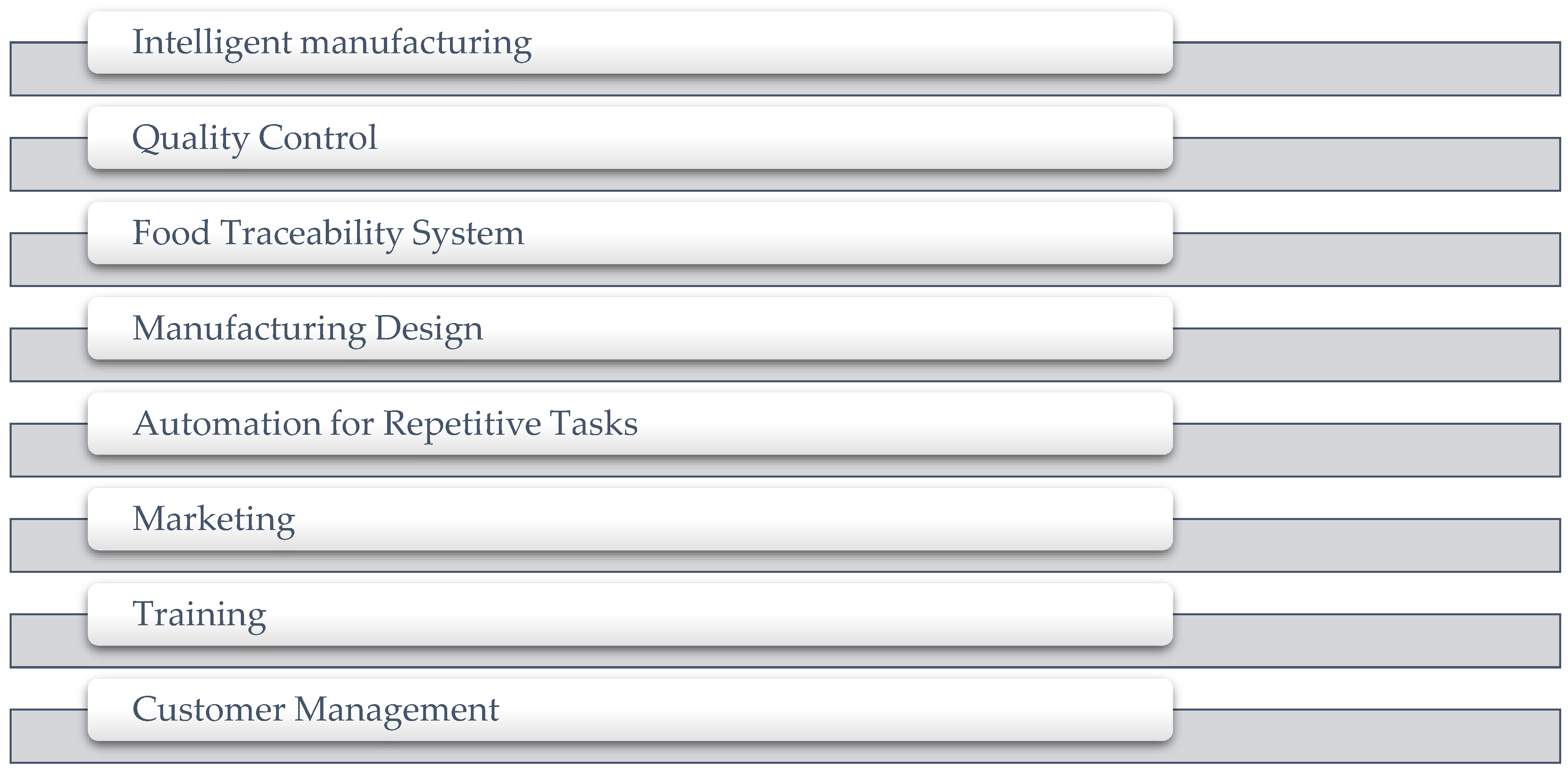 Information 14 00454 g001