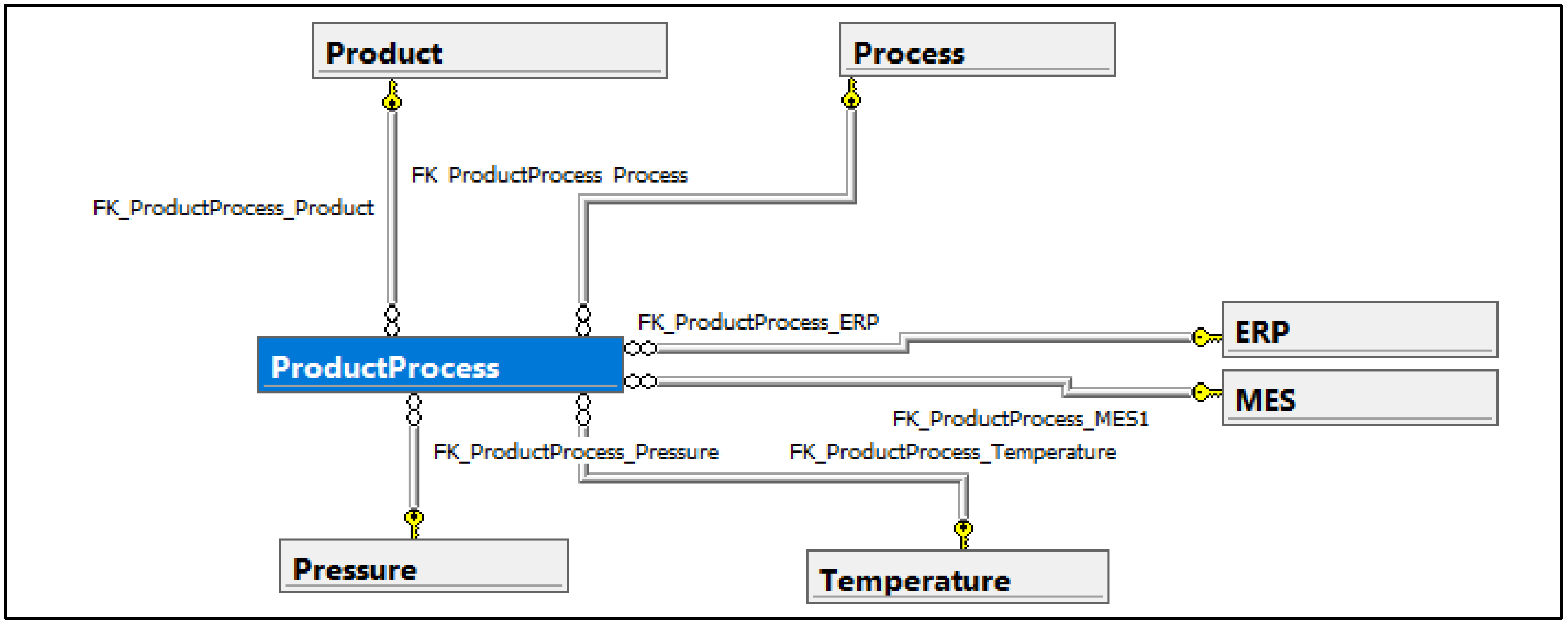 Information 14 00454 g006
