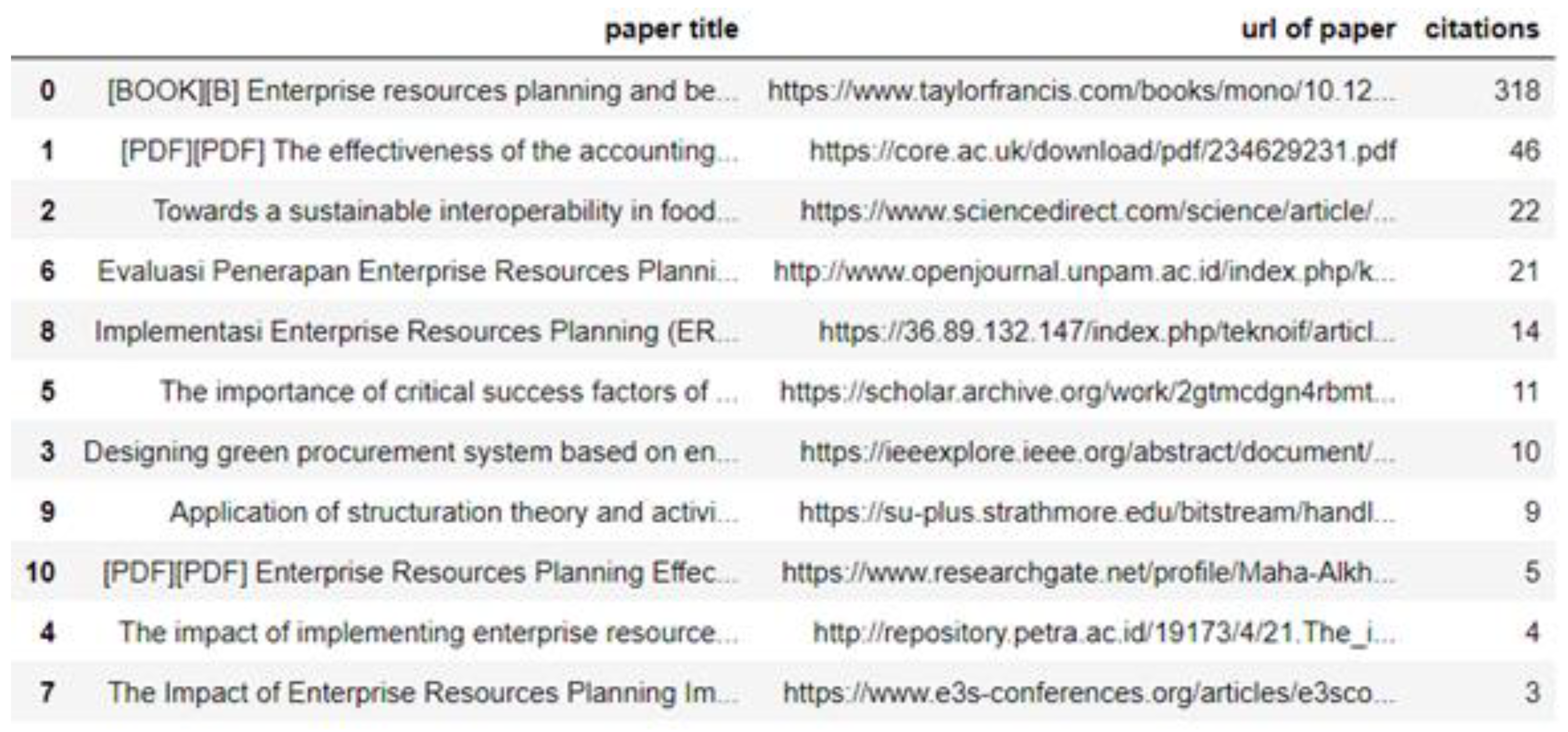 Information 14 00454 g009