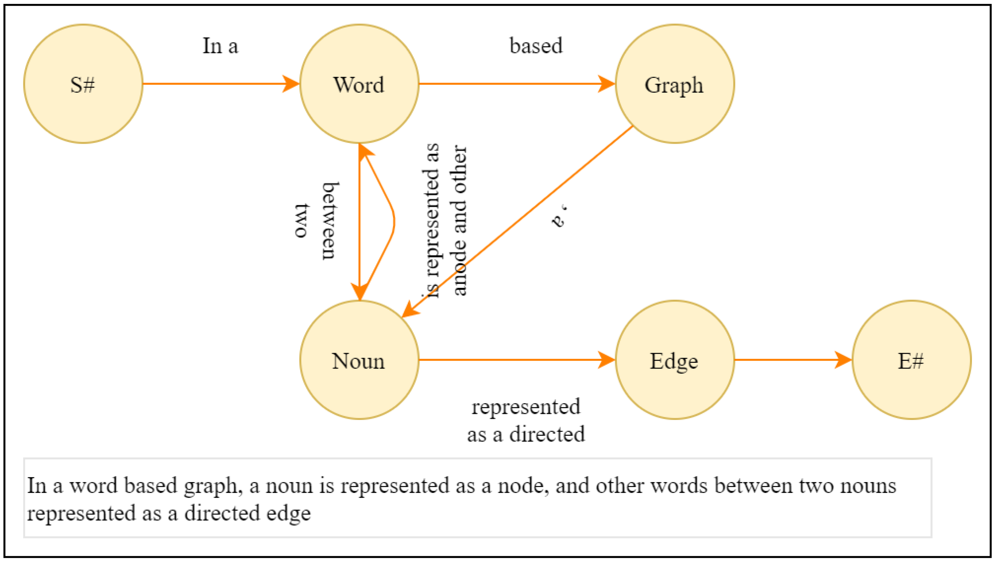 Information 14 00472 g006