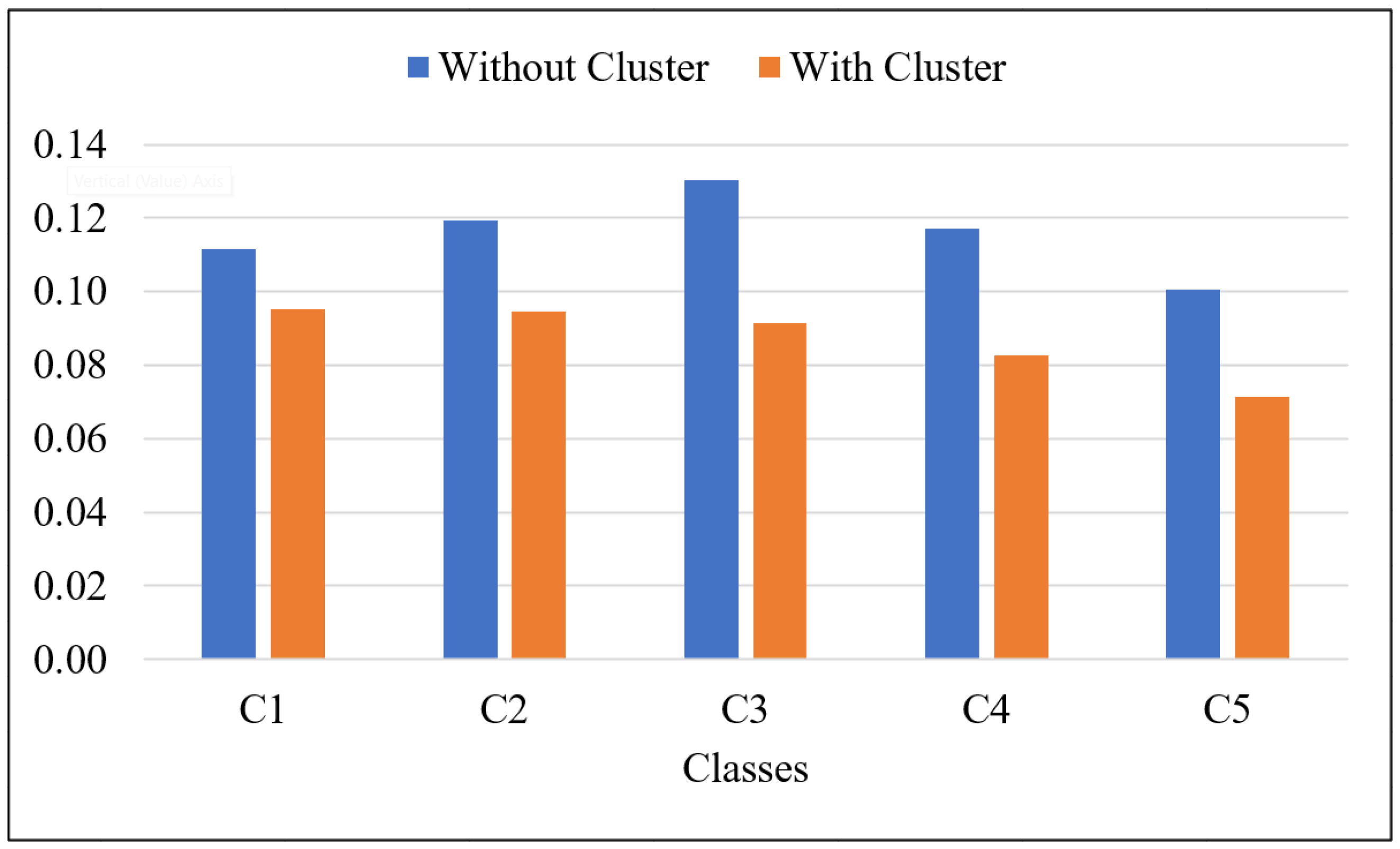 Information 14 00472 g010