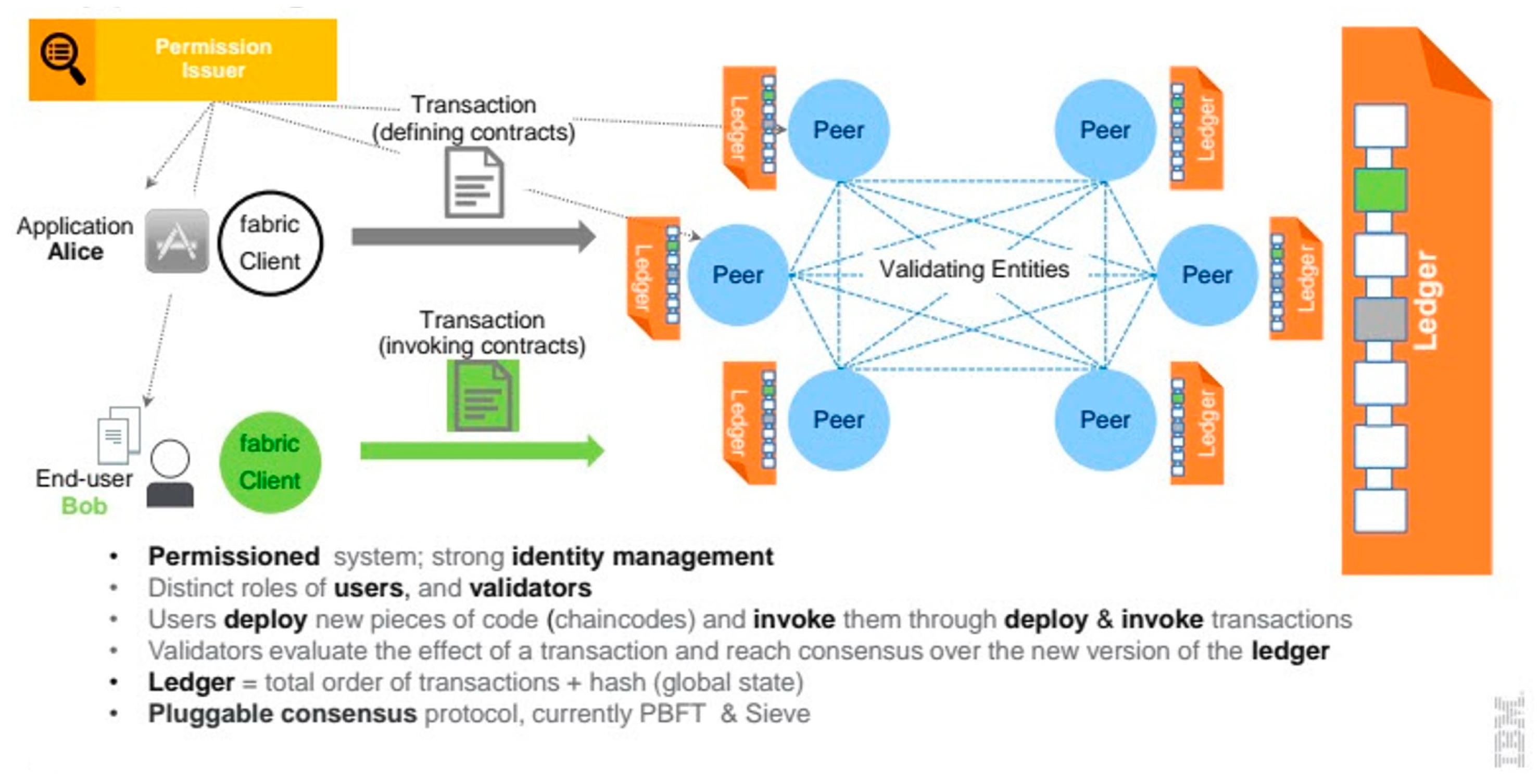 Information 14 00477 g008