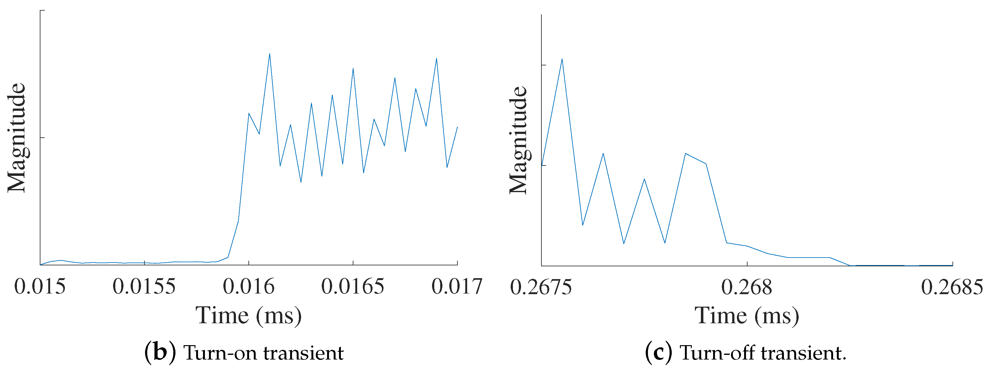 Information 14 00479 g003b