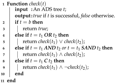 Information 14 00481 i001