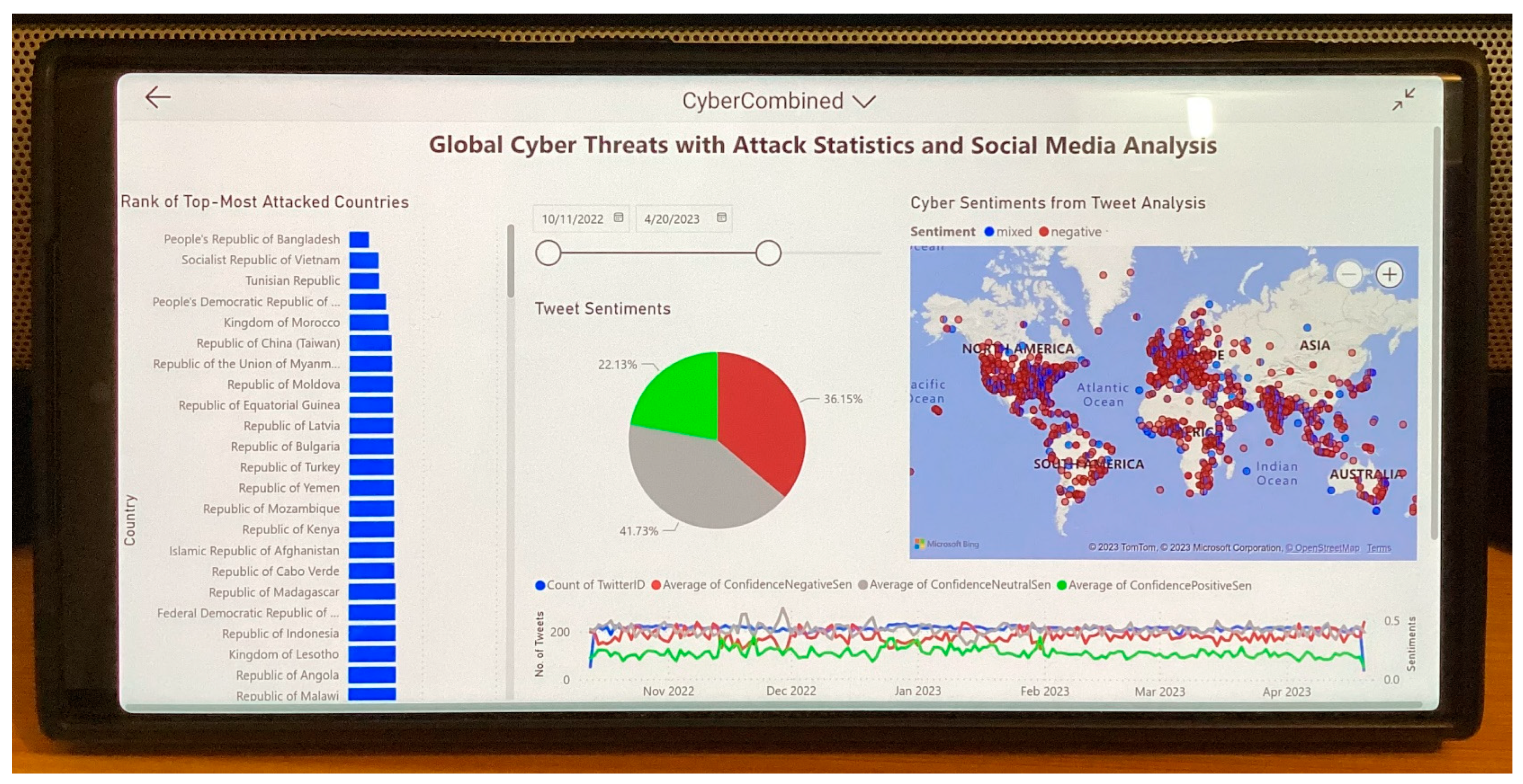 Information 14 00485 g009
