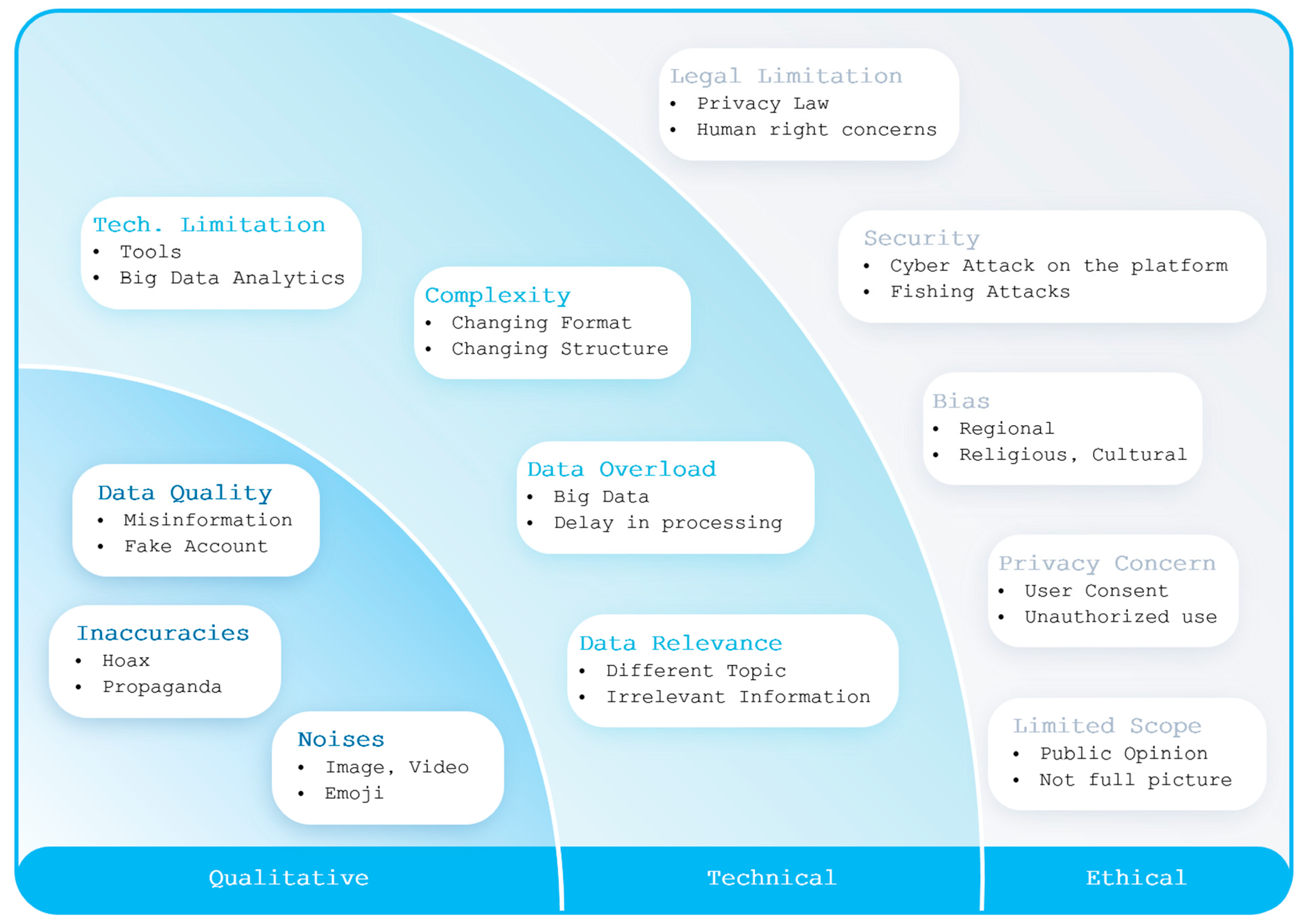 Information 14 00485 g010