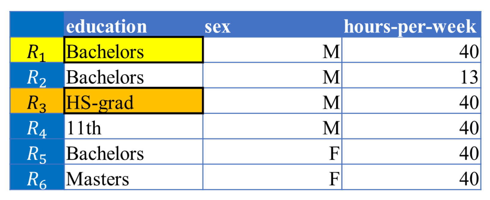 Information 14 00487 g009 Information 14 00487 g009