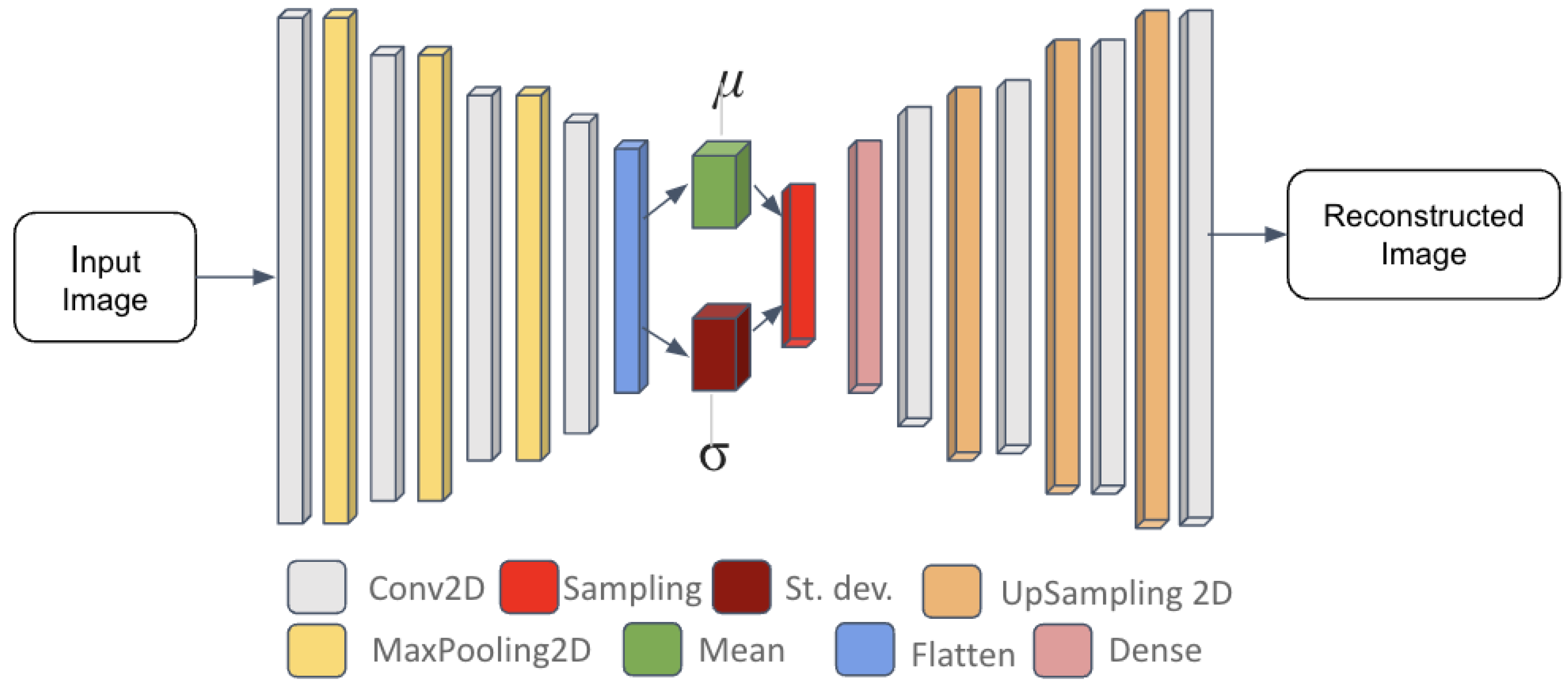 Information 14 00489 g001