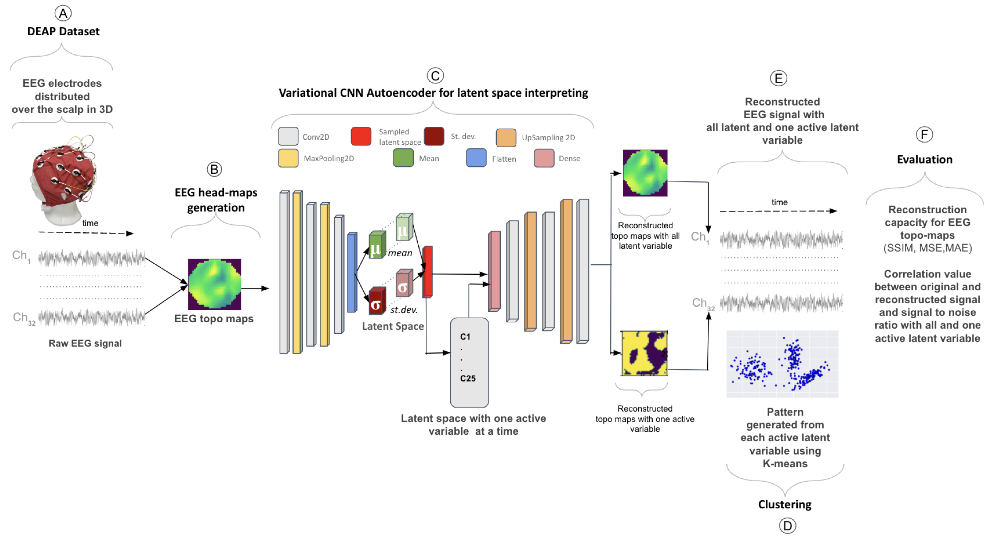 Information 14 00489 g002