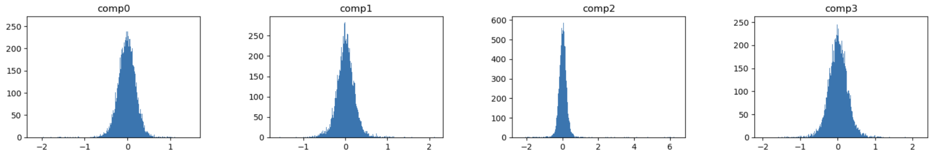 Information 14 00489 g004