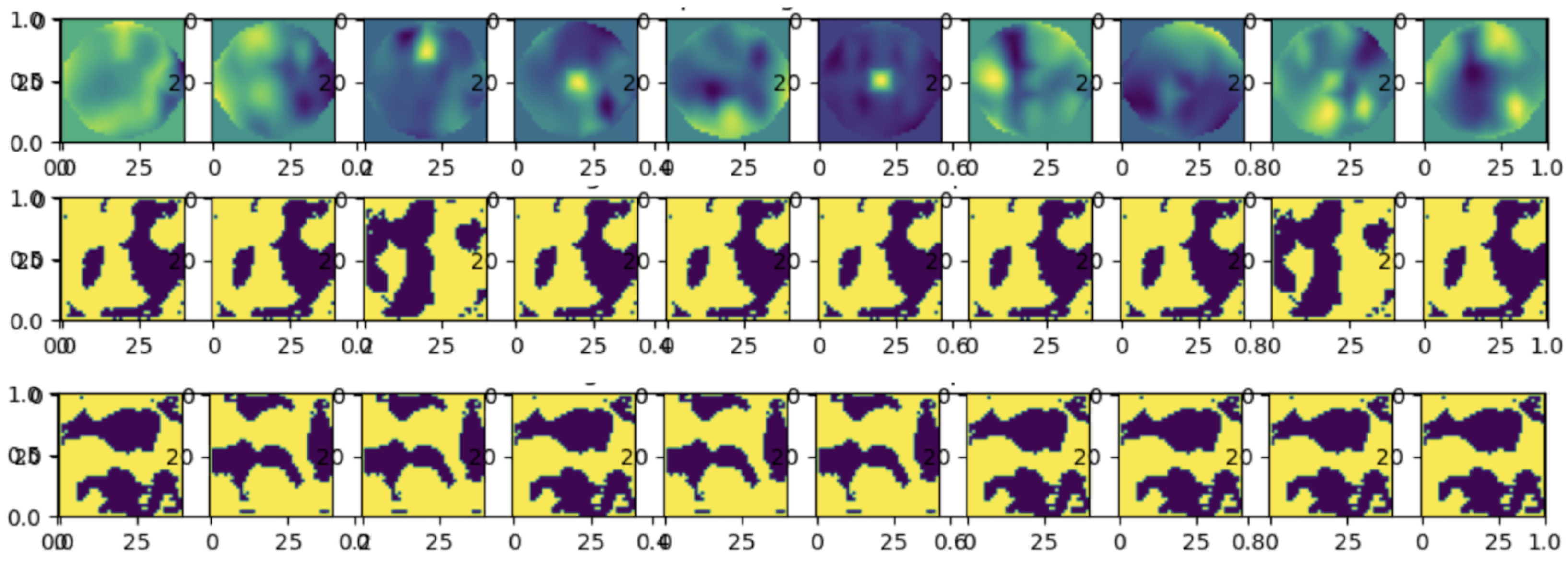 Information 14 00489 g007