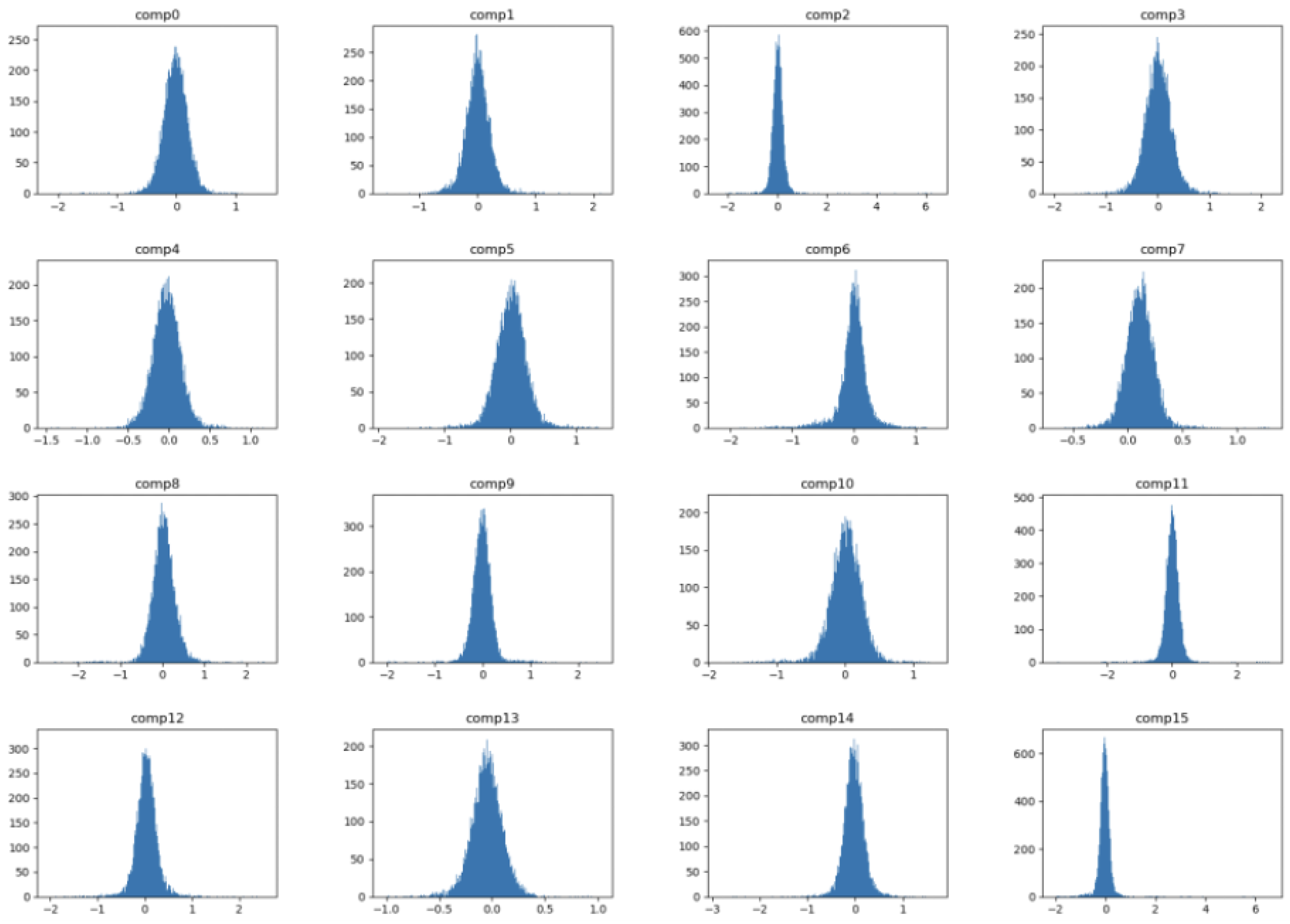 Information 14 00489 g0a1a