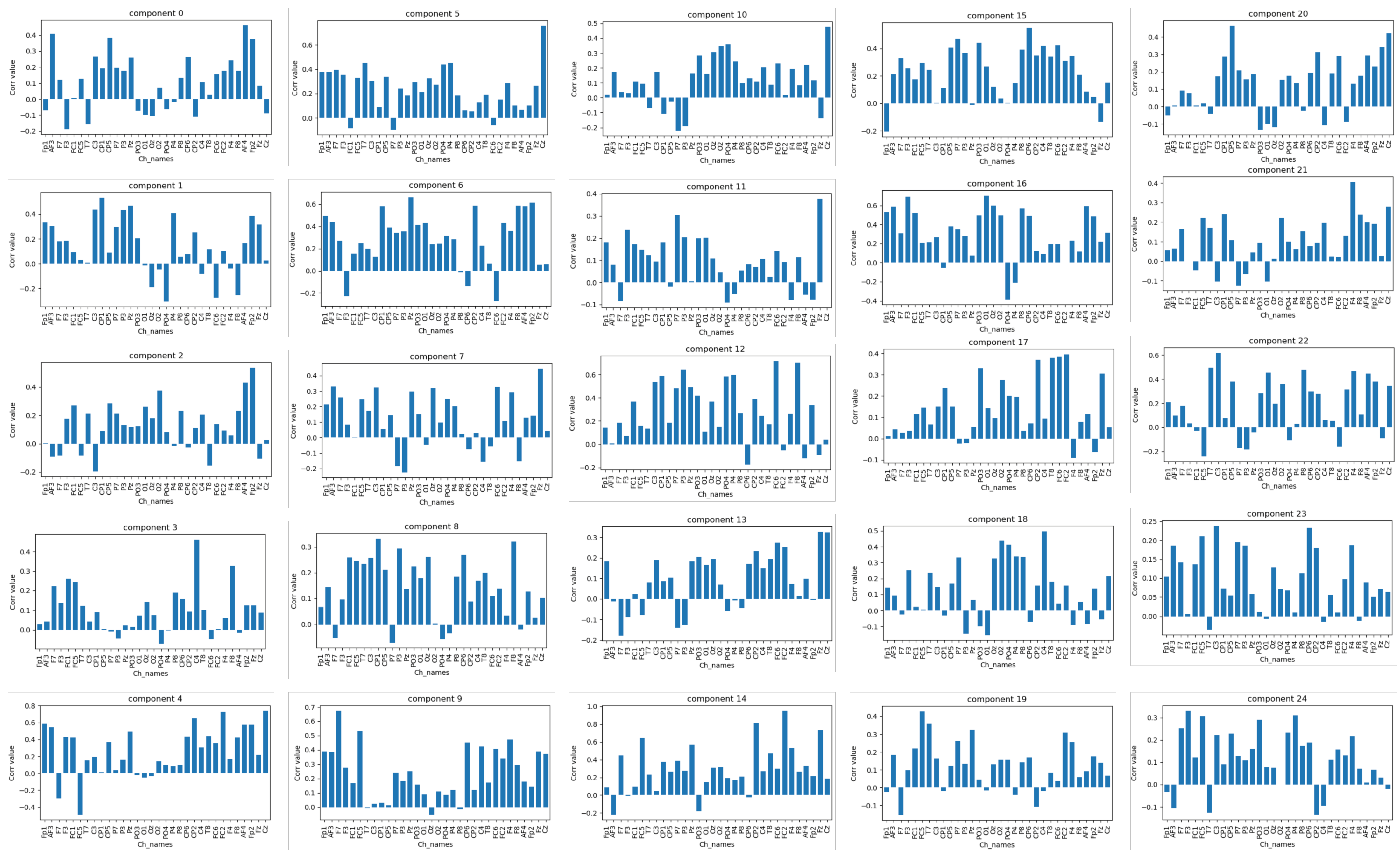 Information 14 00489 g0a2