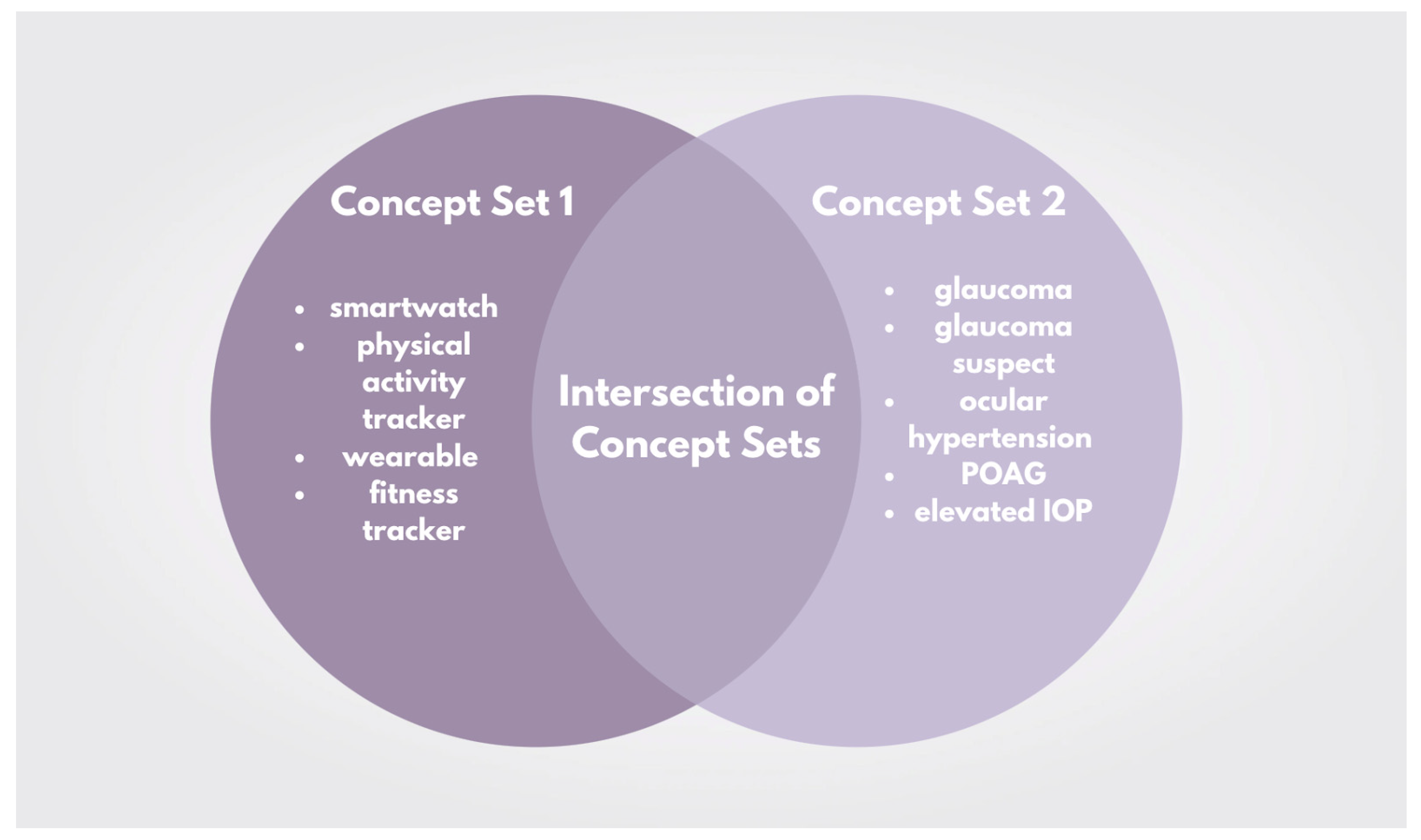 Information 14 00493 g001