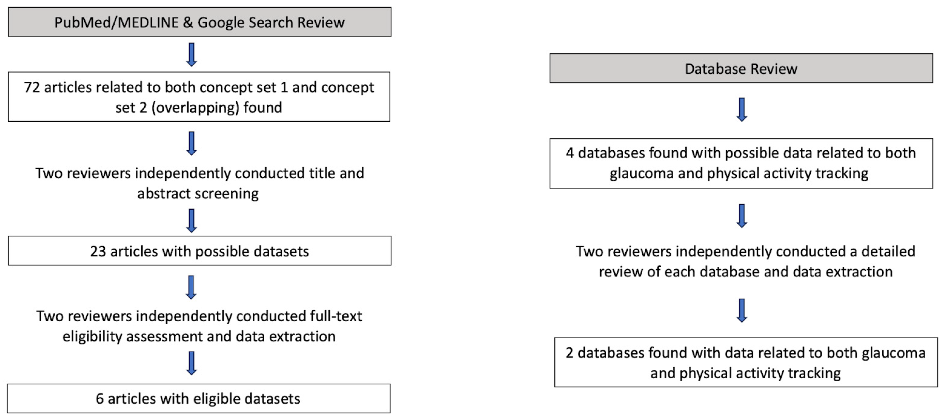 Information 14 00493 g002