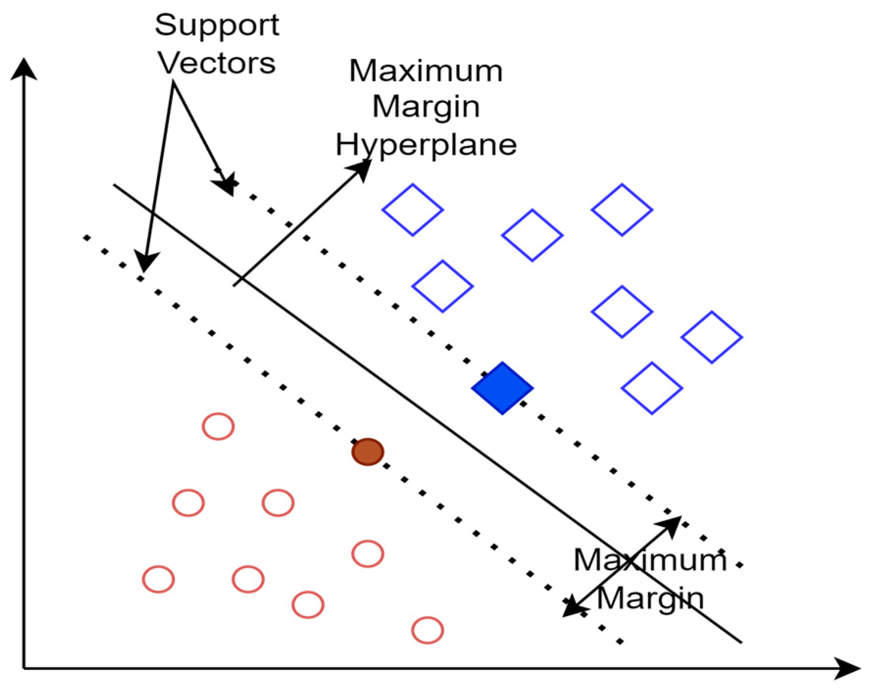 Information 14 00495 g004