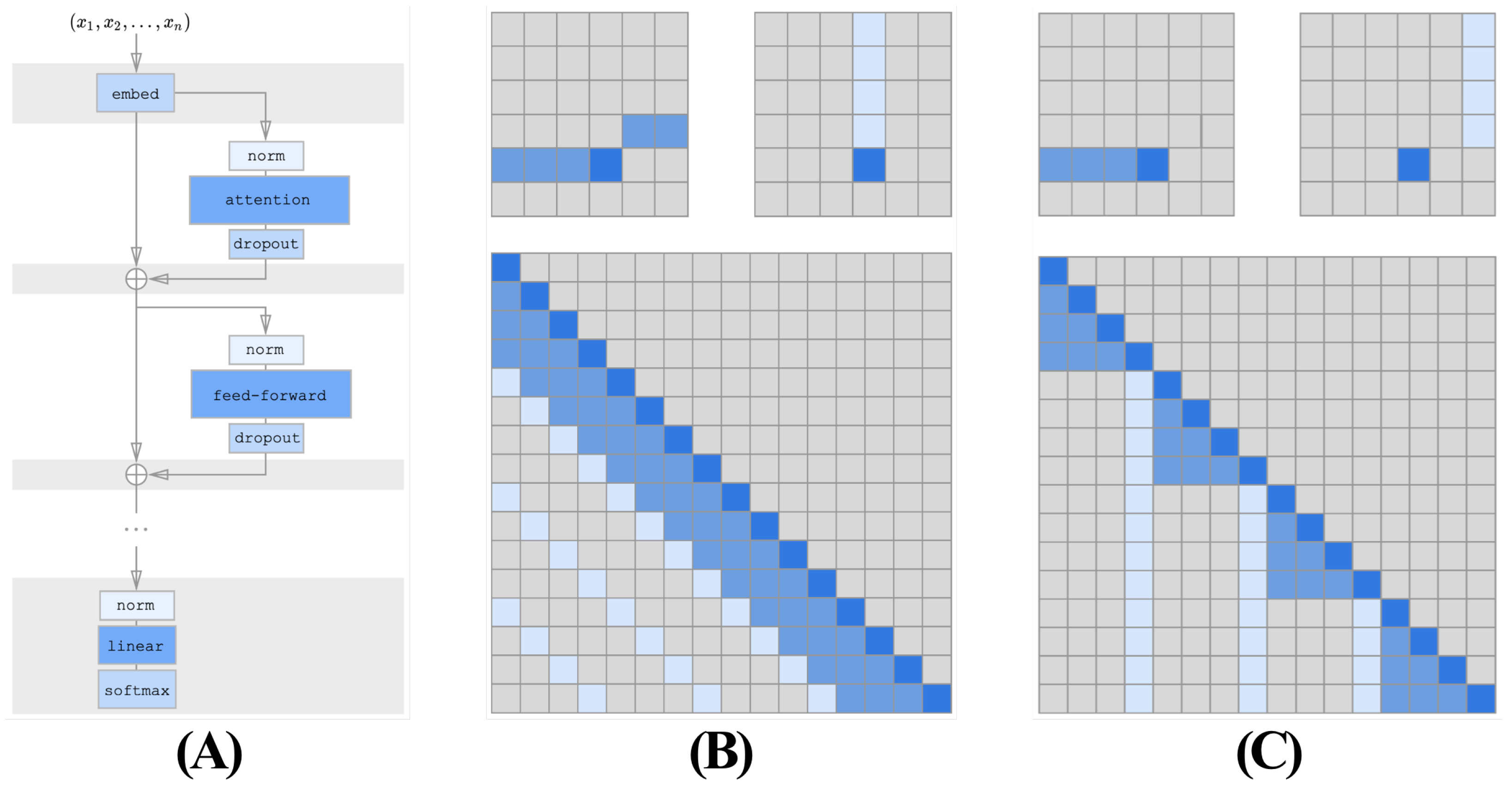 Information 14 00499 g004