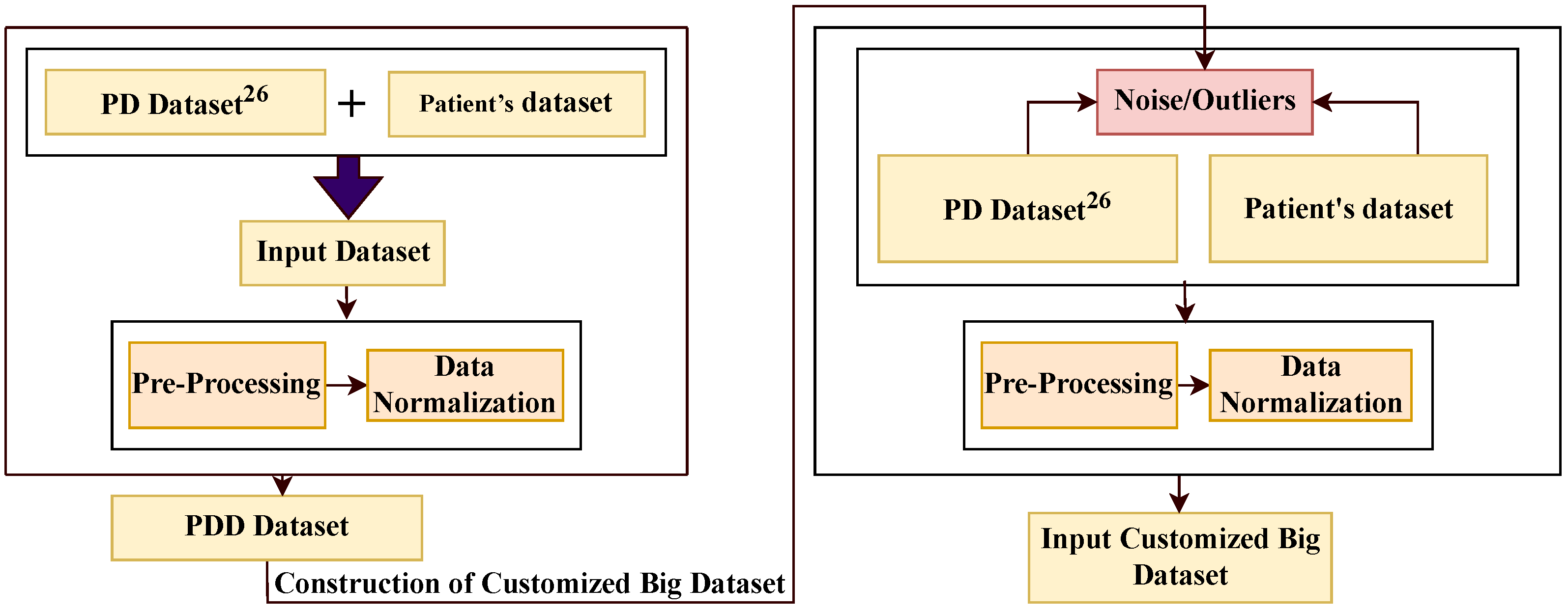 Information 14 00502 g002