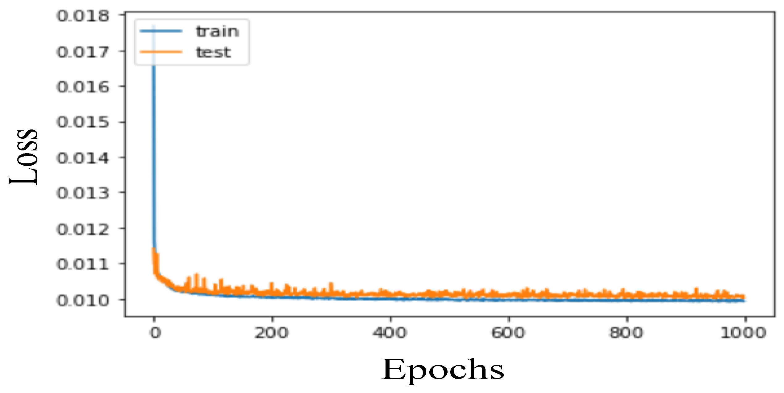 Information 14 00502 g006