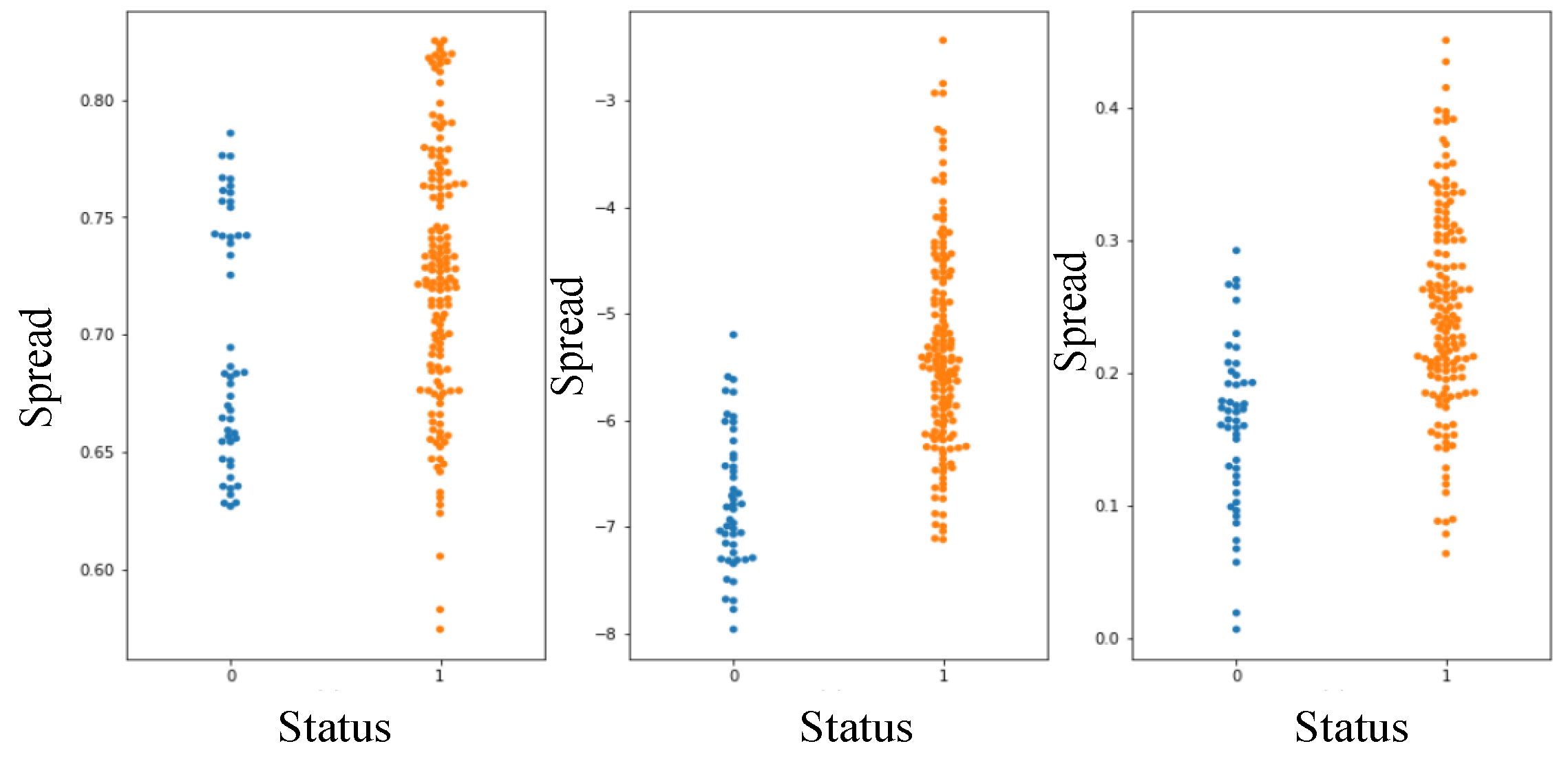 Information 14 00502 g010