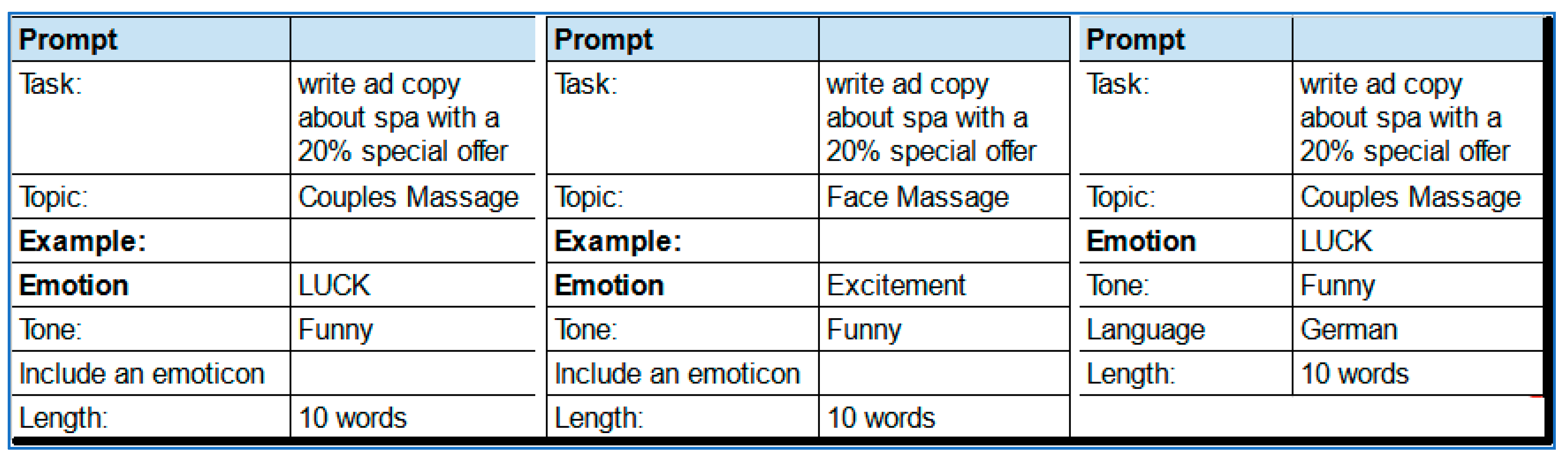 Information 14 00504 g011