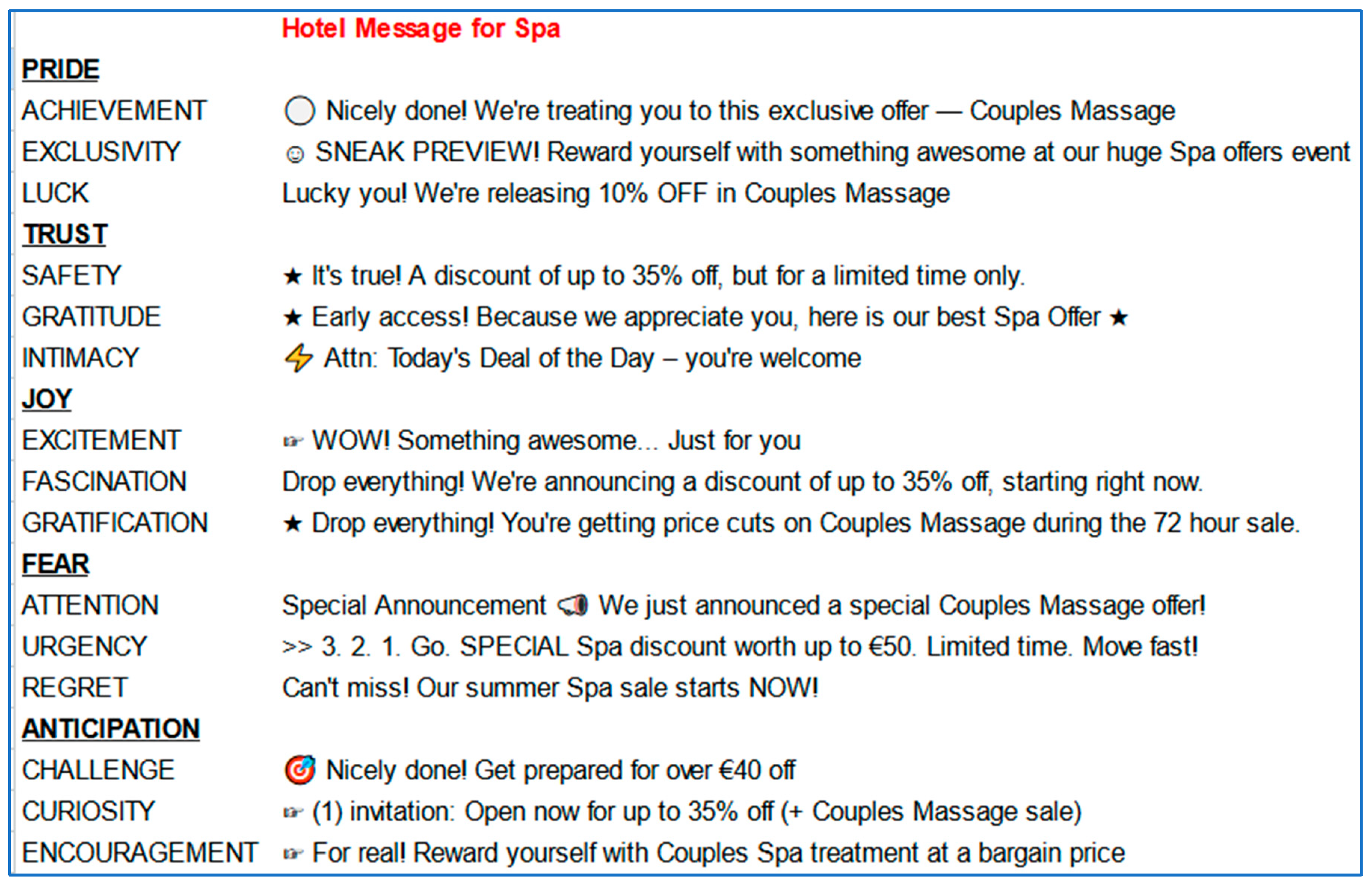 Information 14 00504 g015