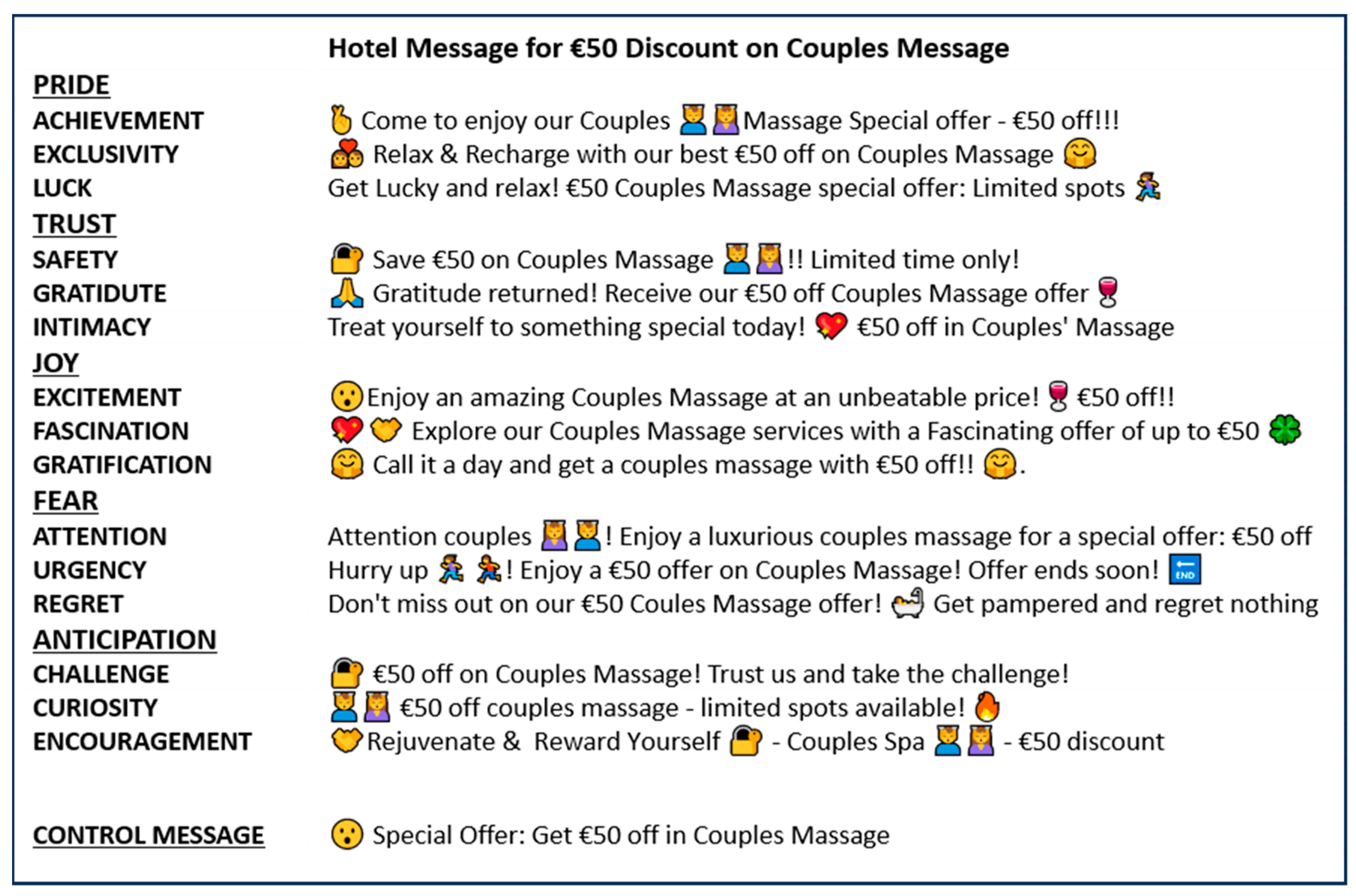 Information 14 00504 g017