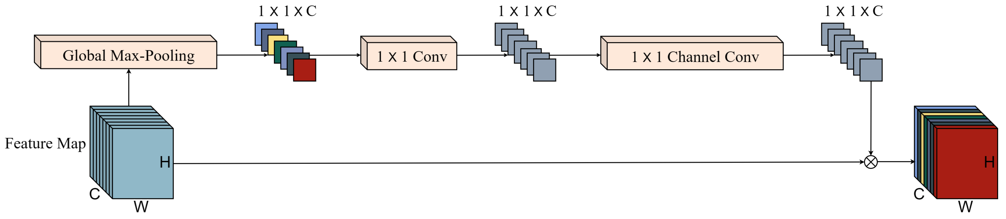 Information 14 00512 g004