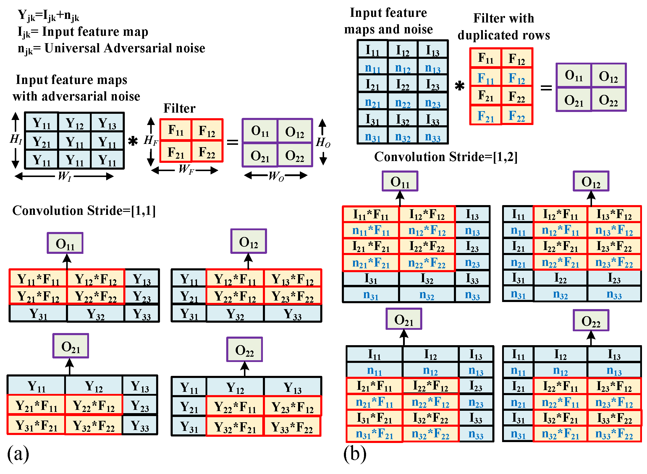 Information 14 00516 g005