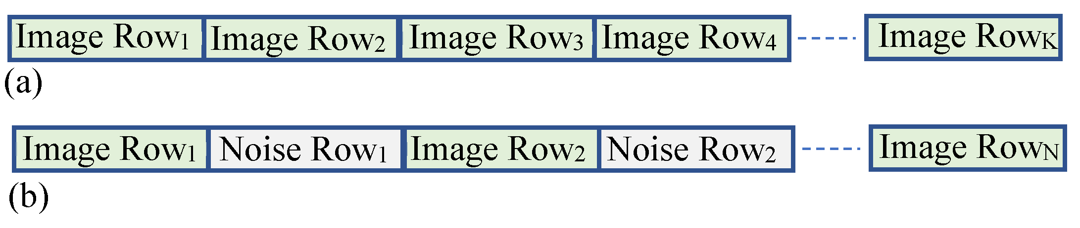 Information 14 00516 g007