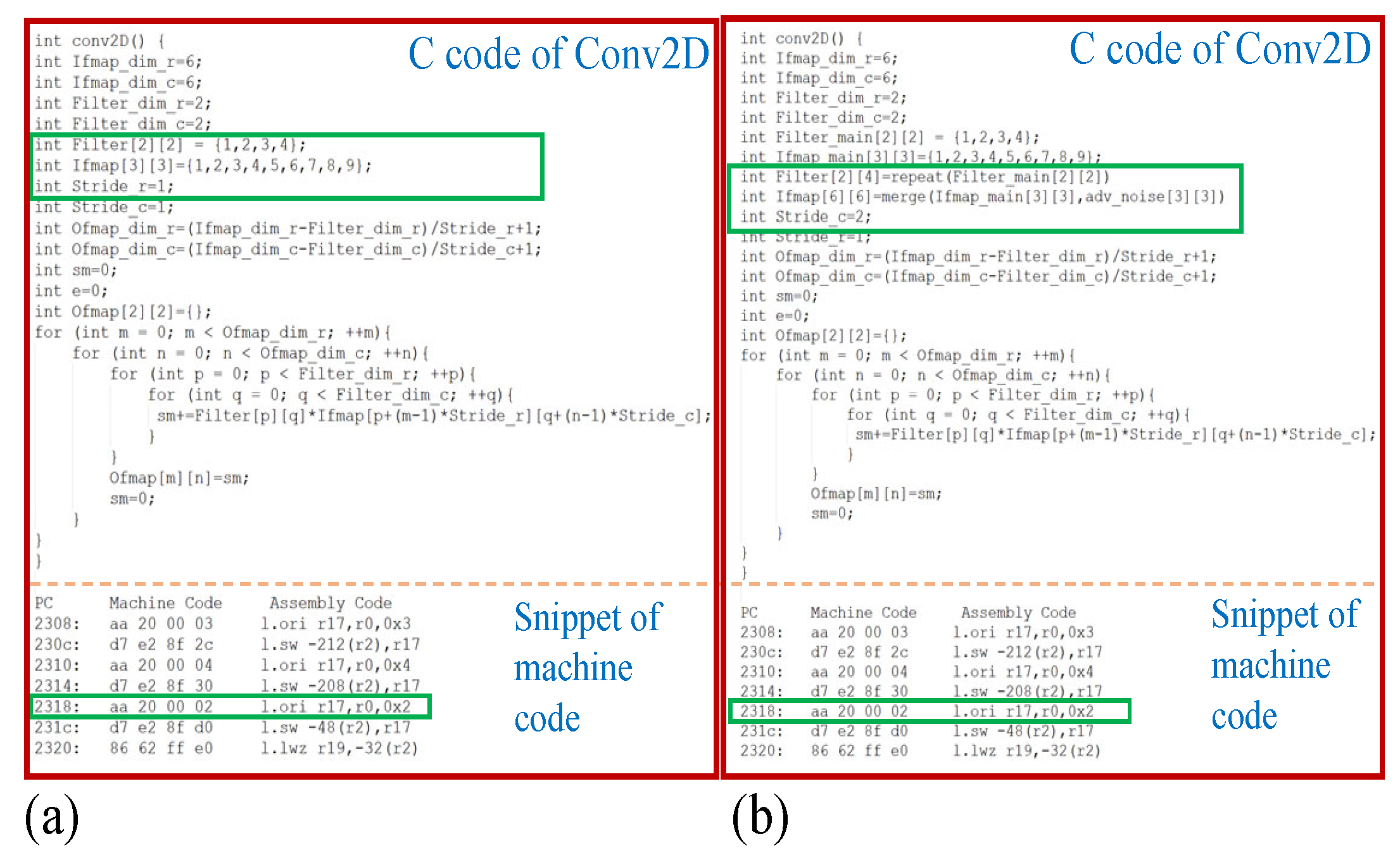 Information 14 00516 g009