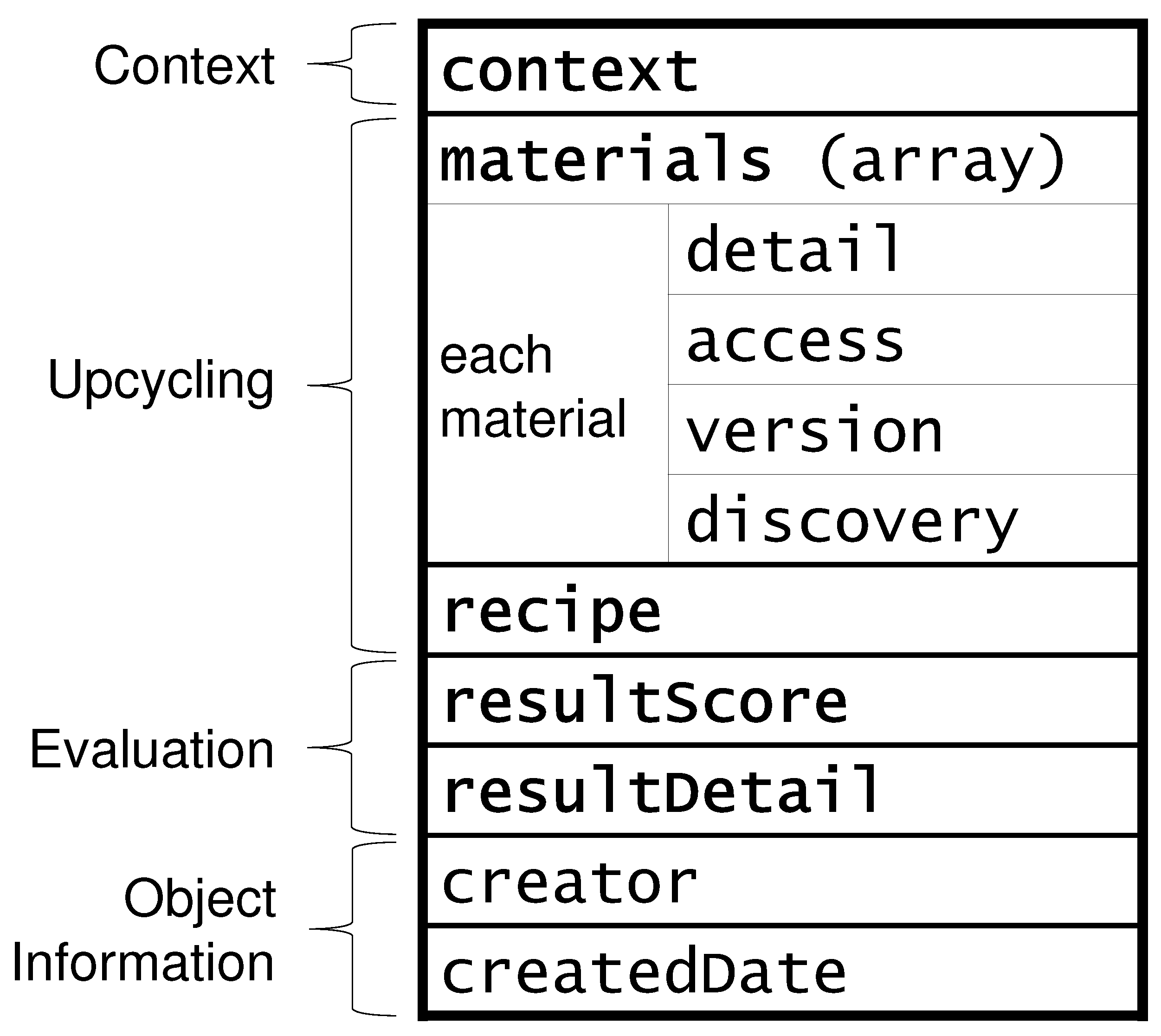 Information 14 00518 g004