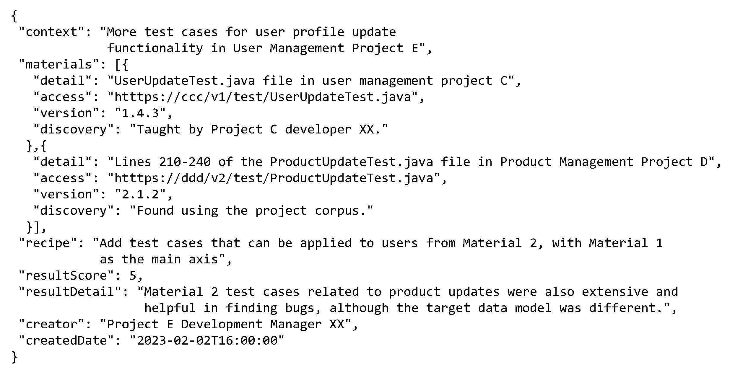 Information 14 00518 g006