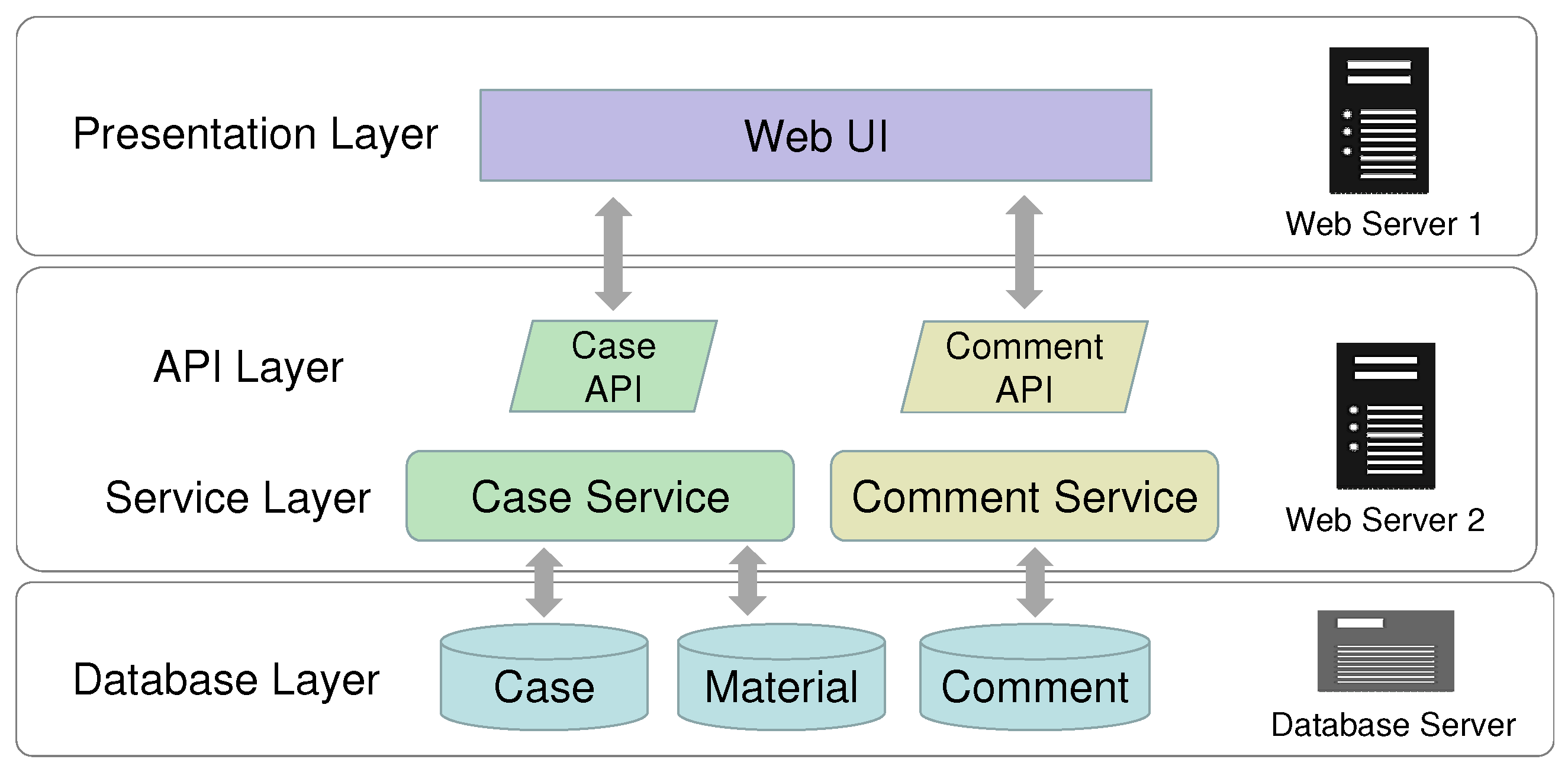 Information 14 00518 g008