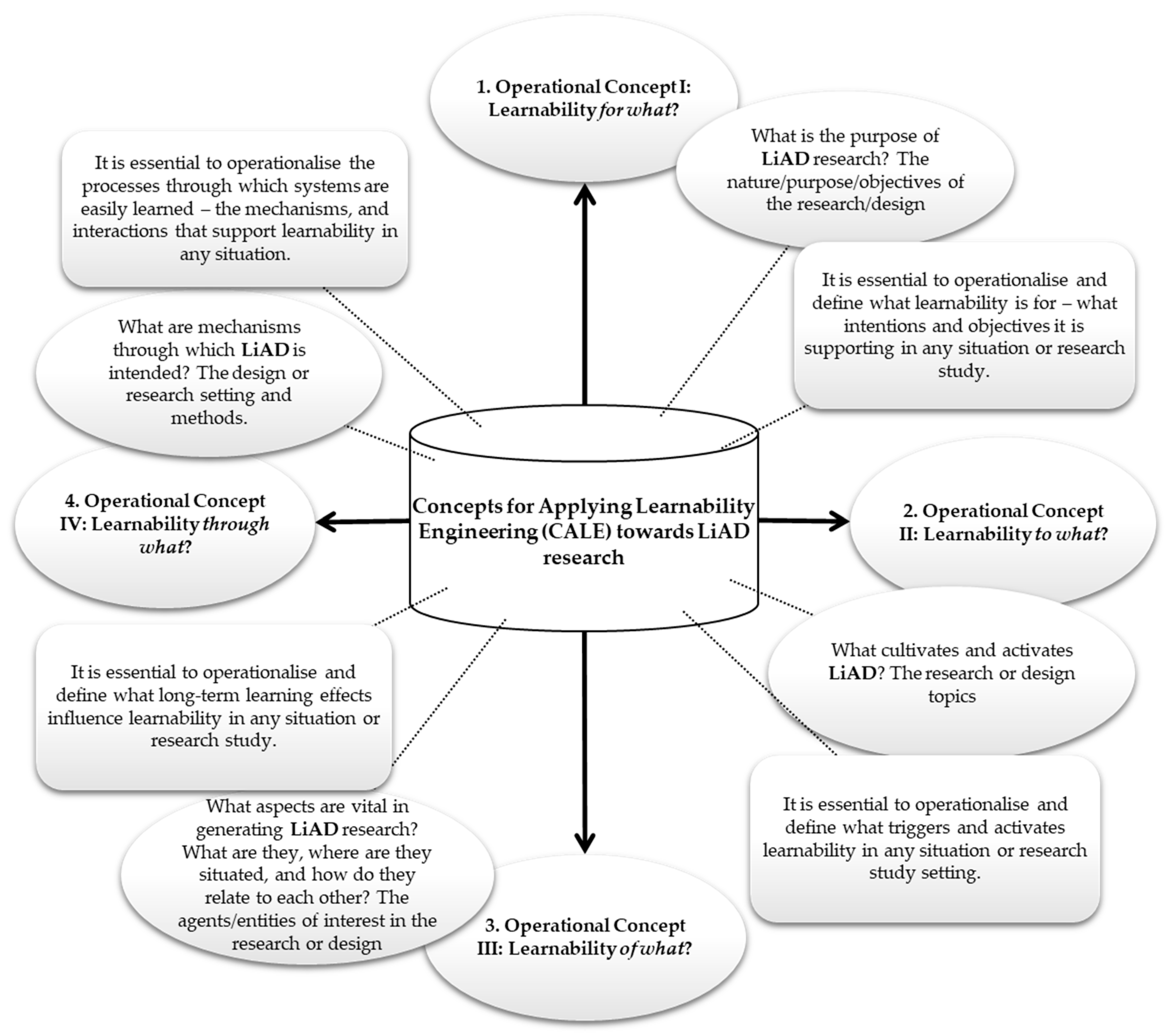 Information 14 00519 g005