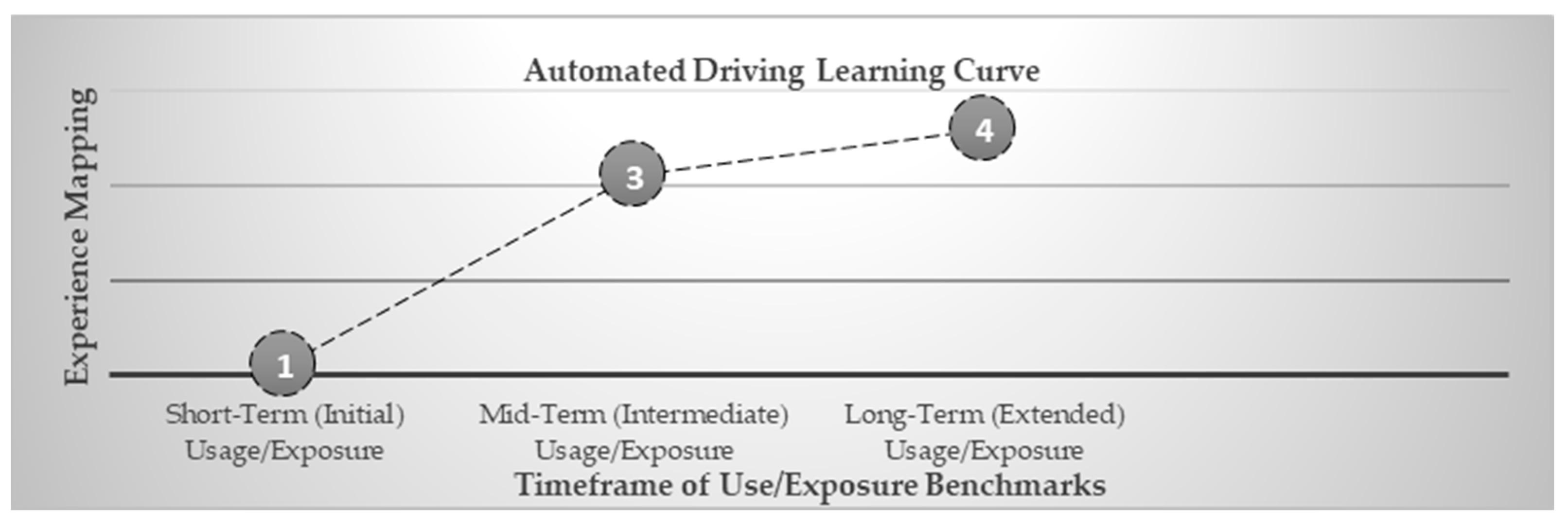 Information 14 00519 g008