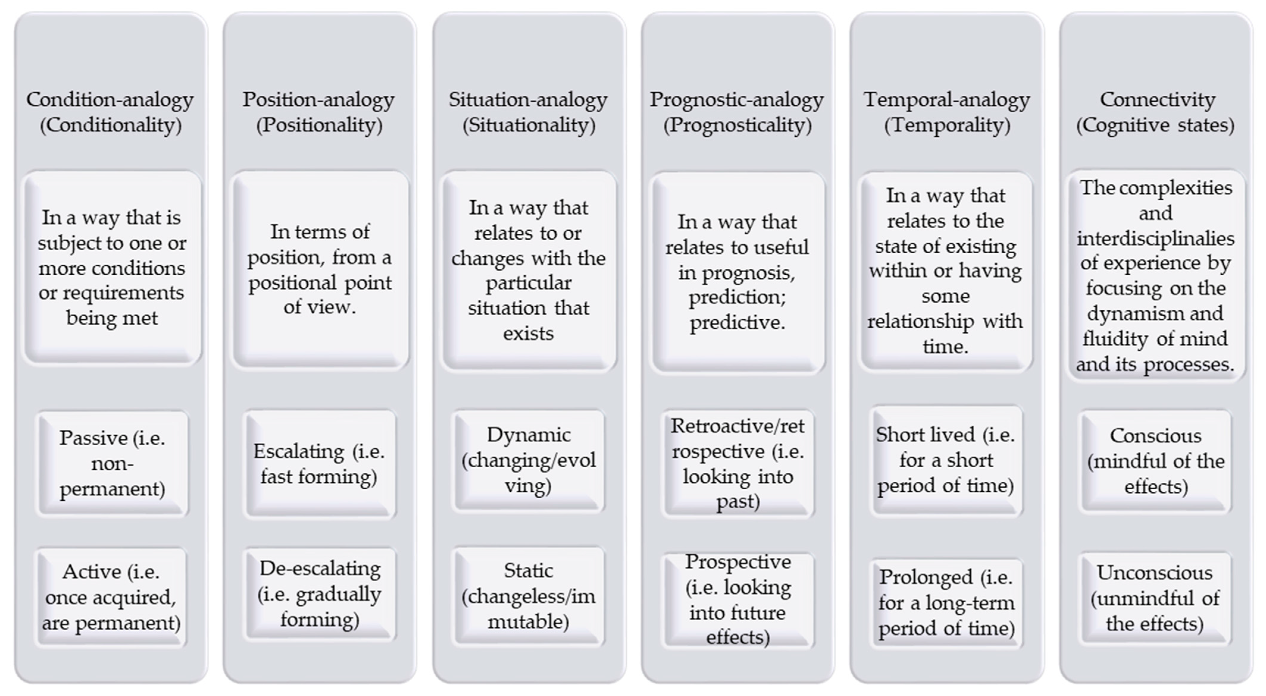 Information 14 00519 g010