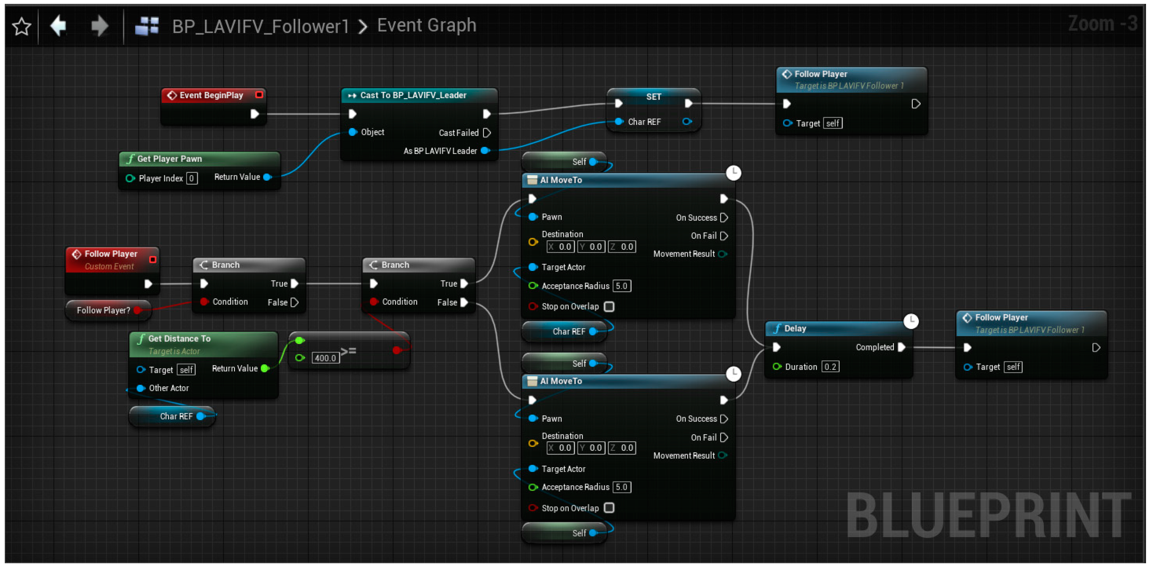 Information 14 00528 g011