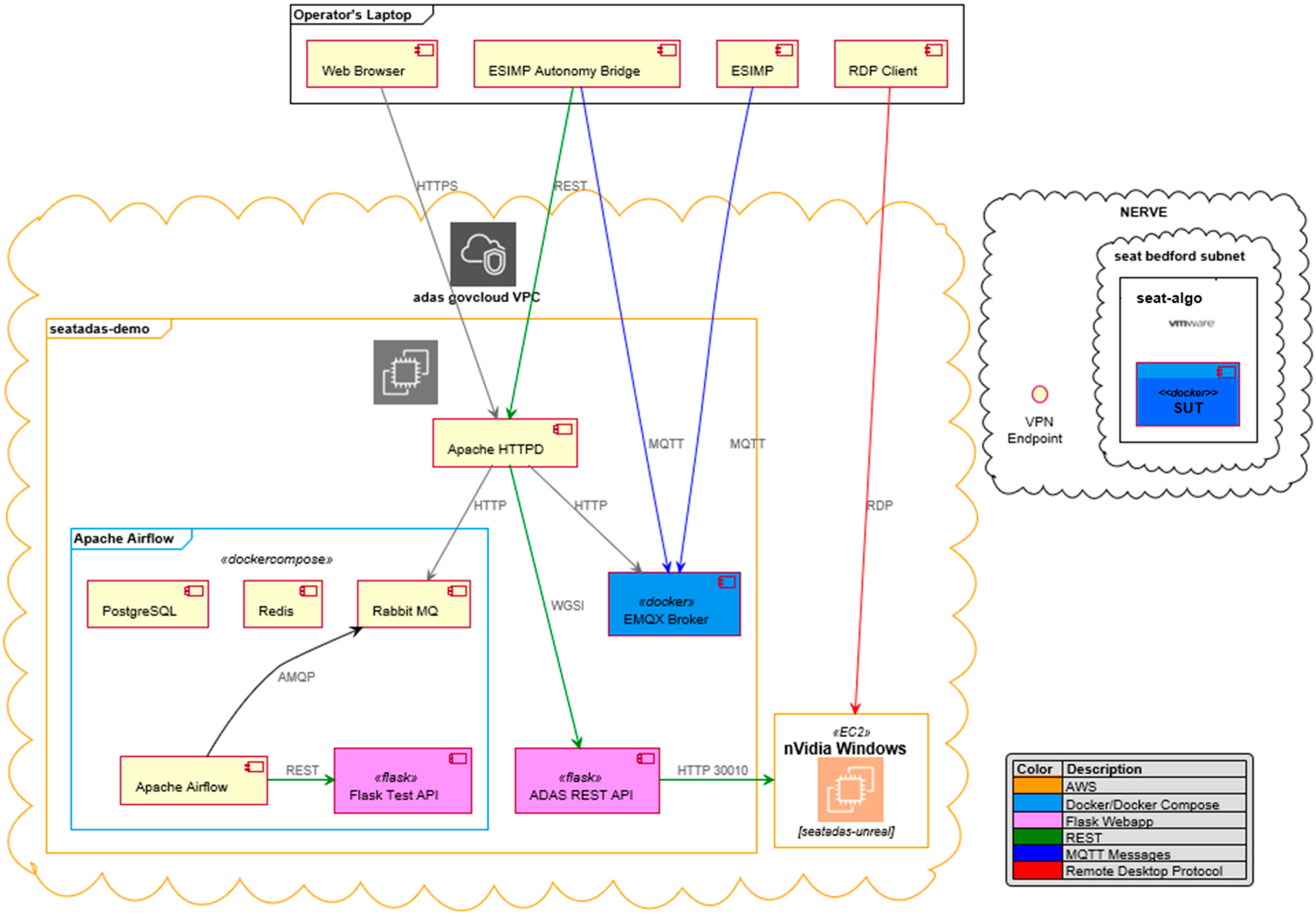 Information 14 00528 g012