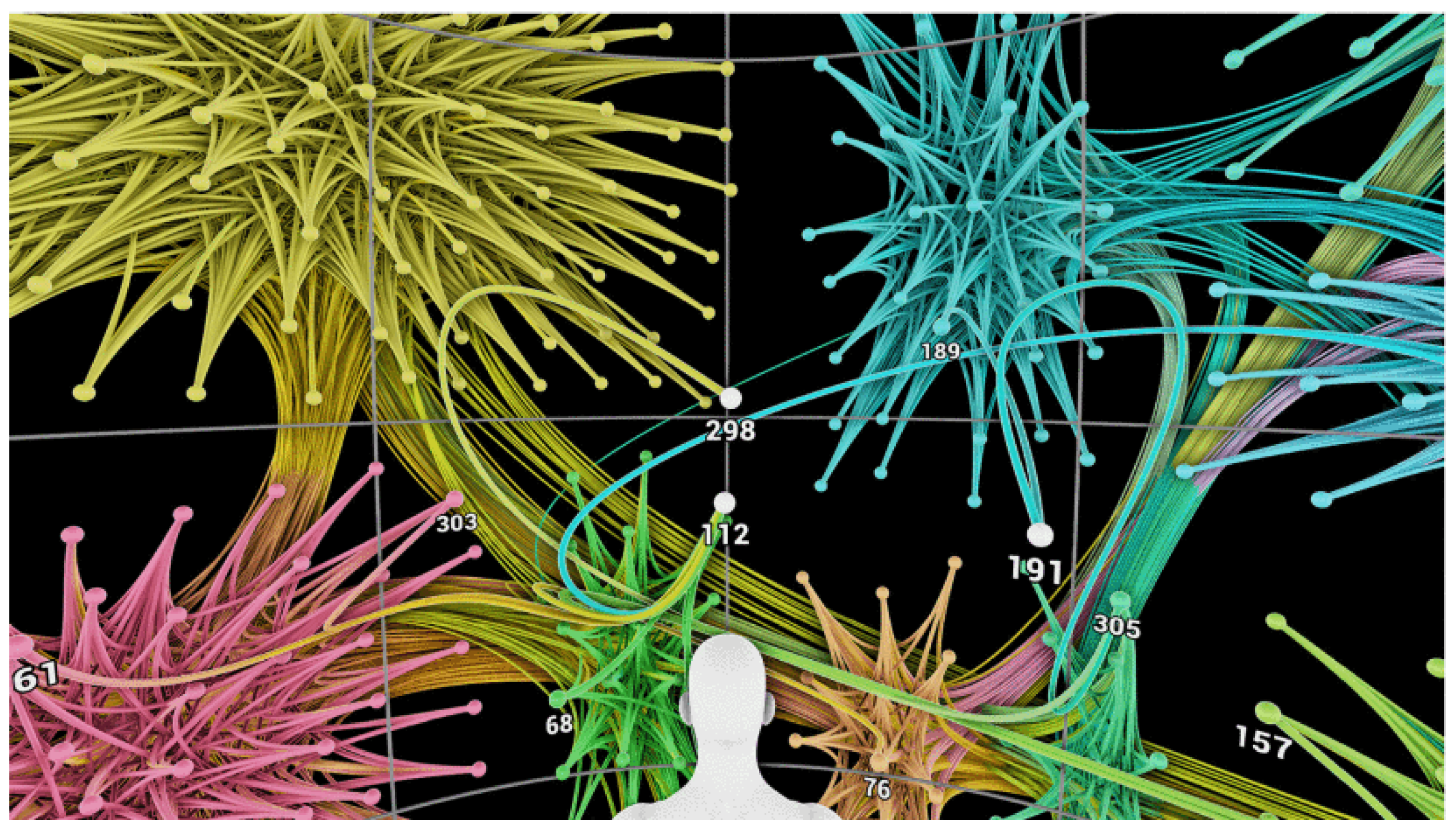 Information 14 00531 g001