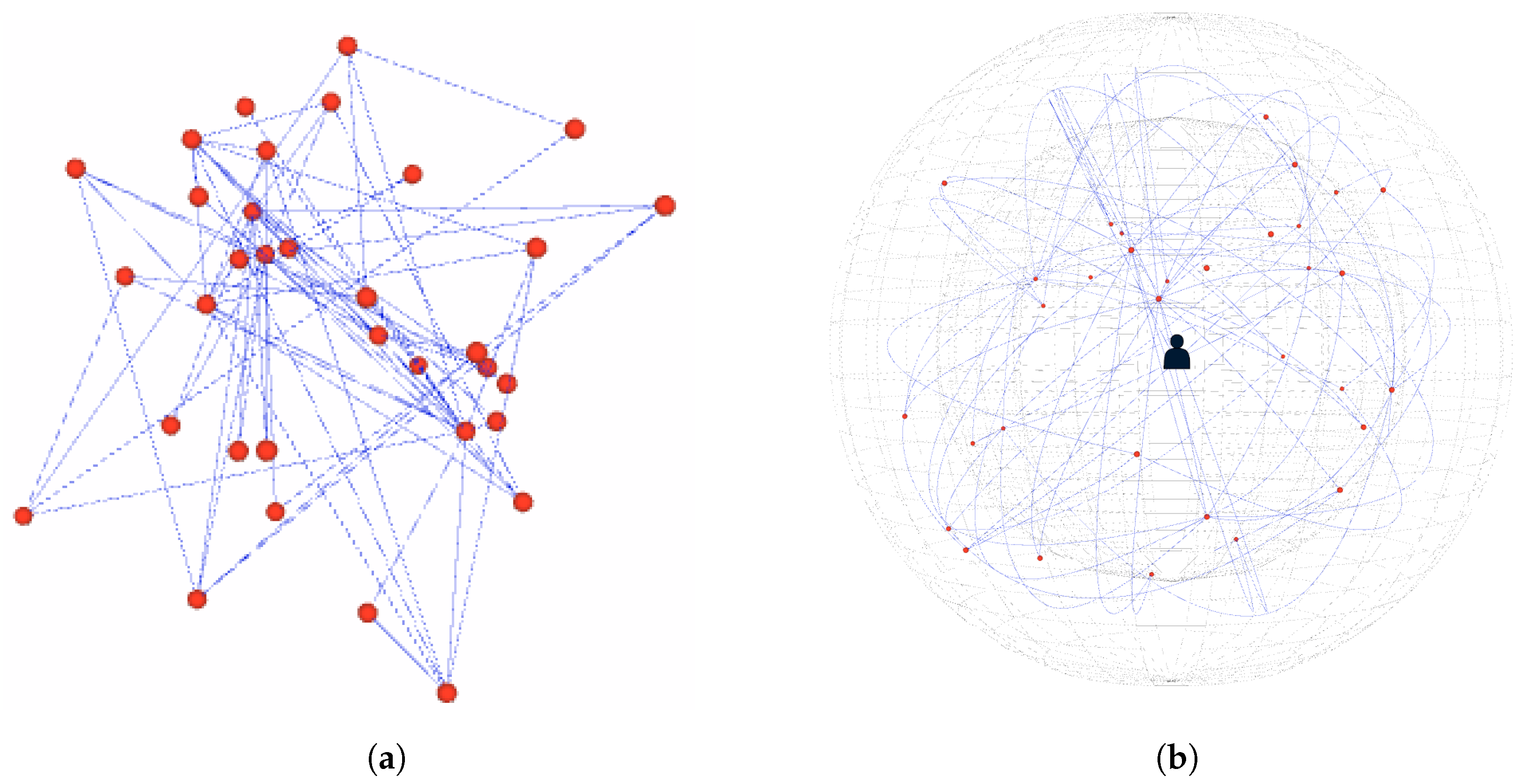 Information 14 00531 g006