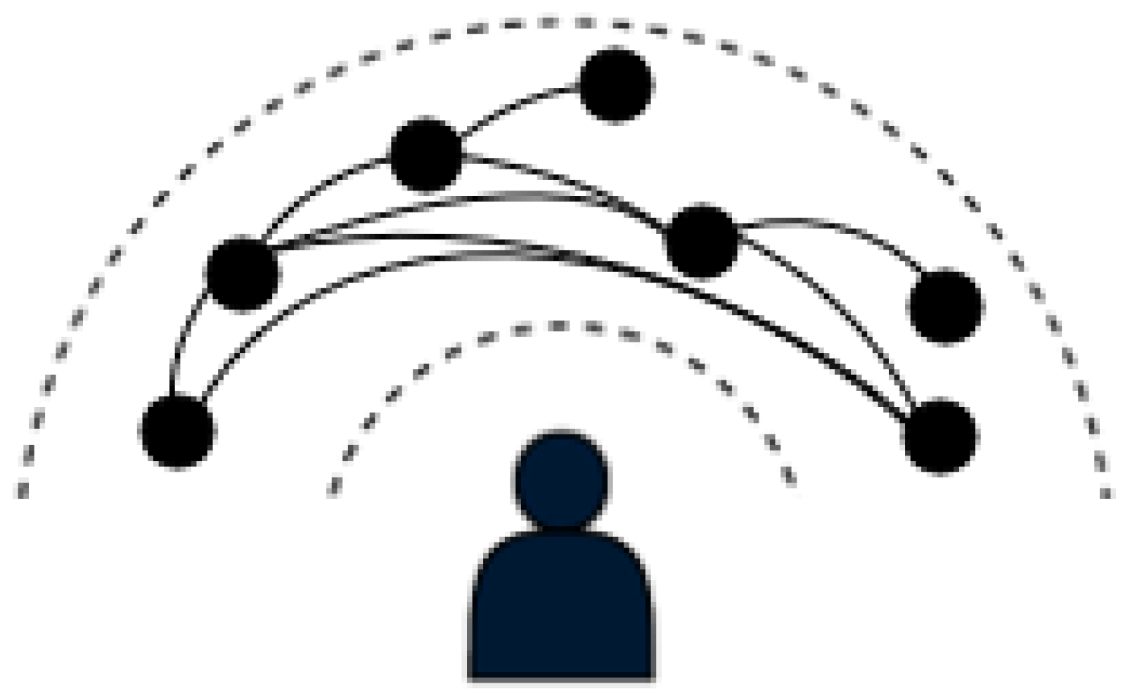 Information 14 00531 g007