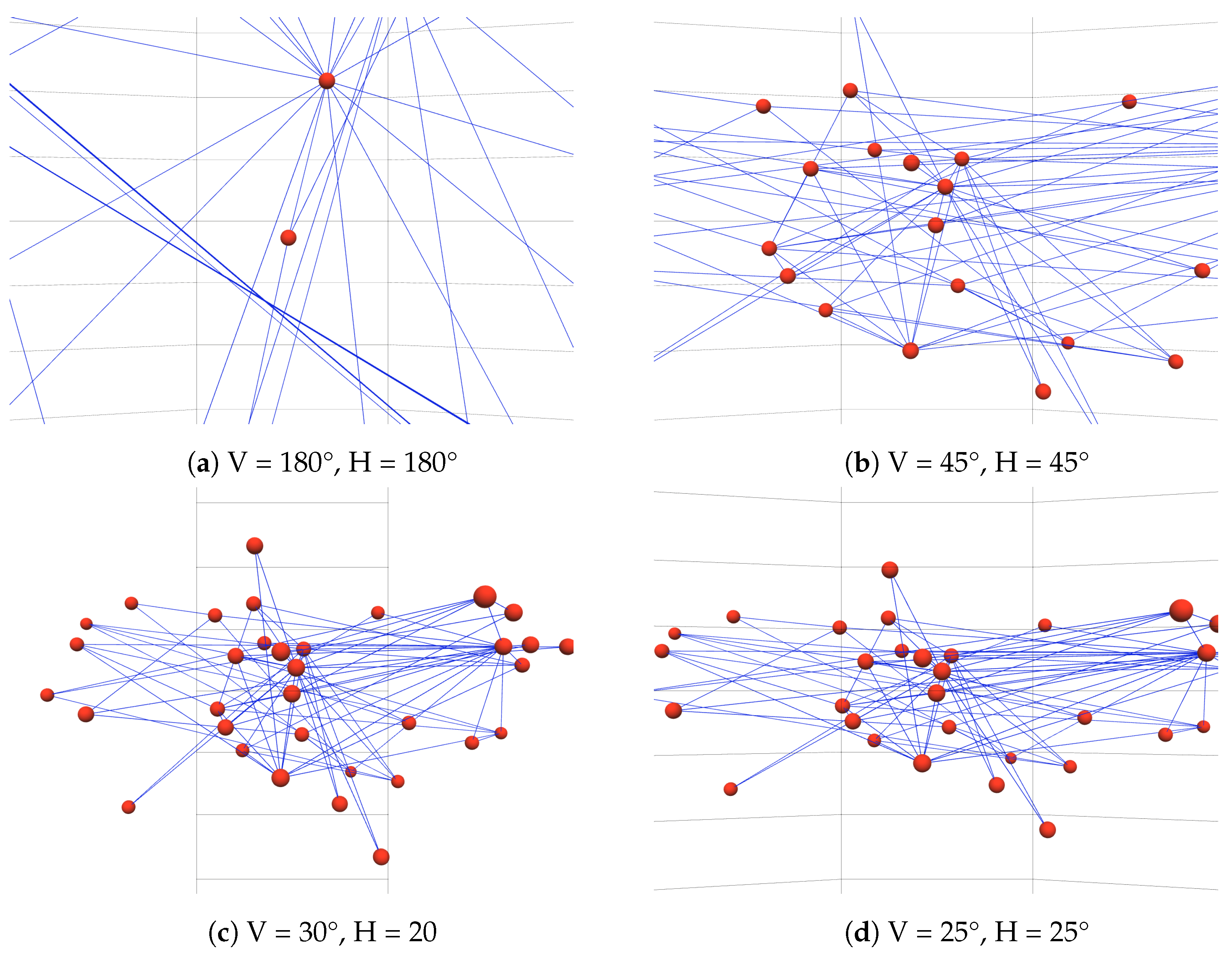 Information 14 00531 g008