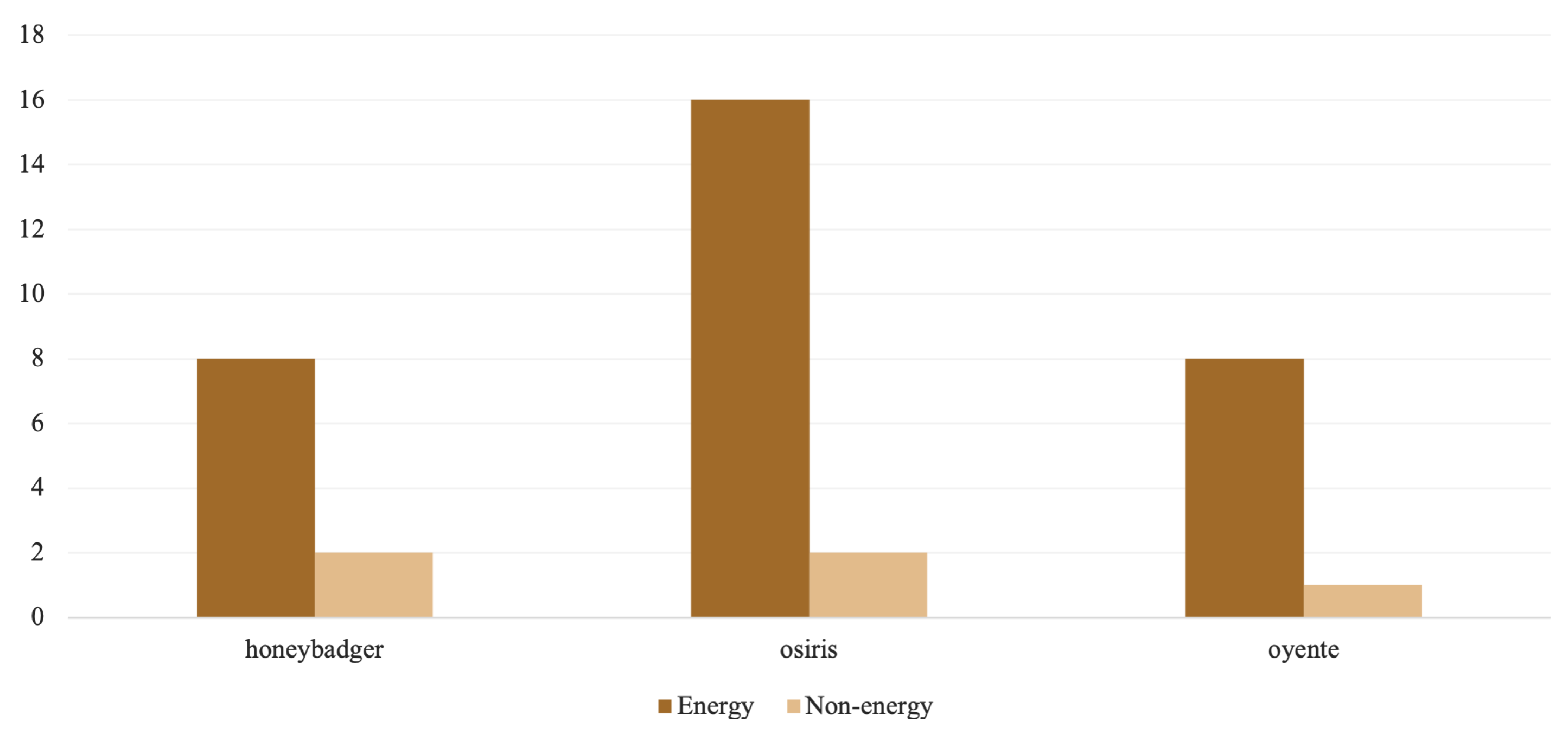 Information 14 00533 g006