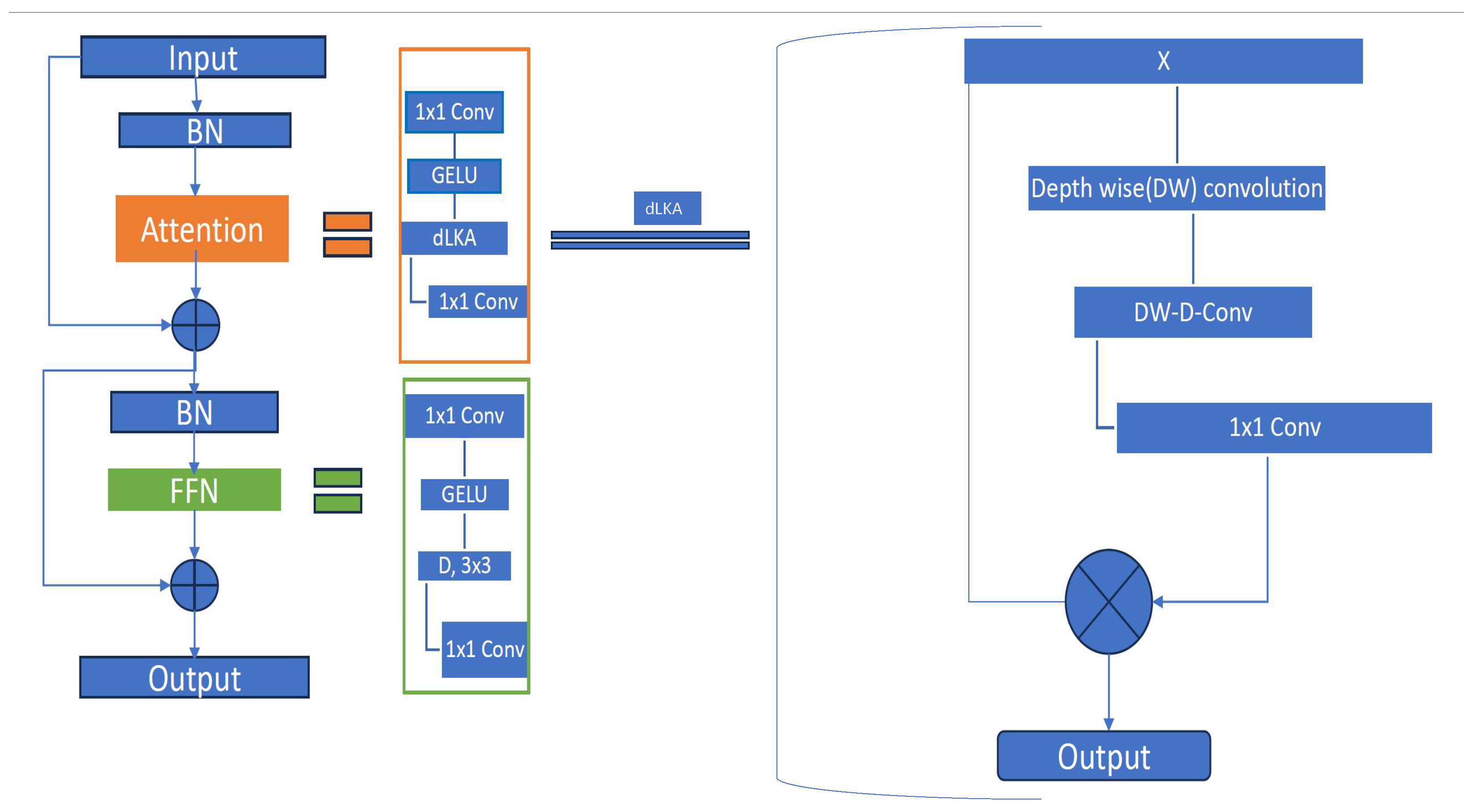 Information 14 00534 g002