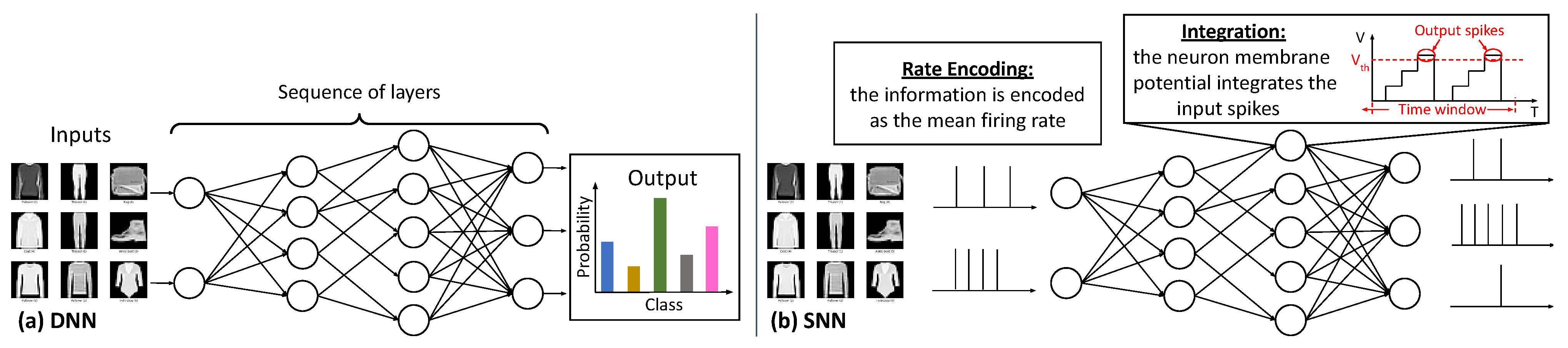 Information 14 00537 g002